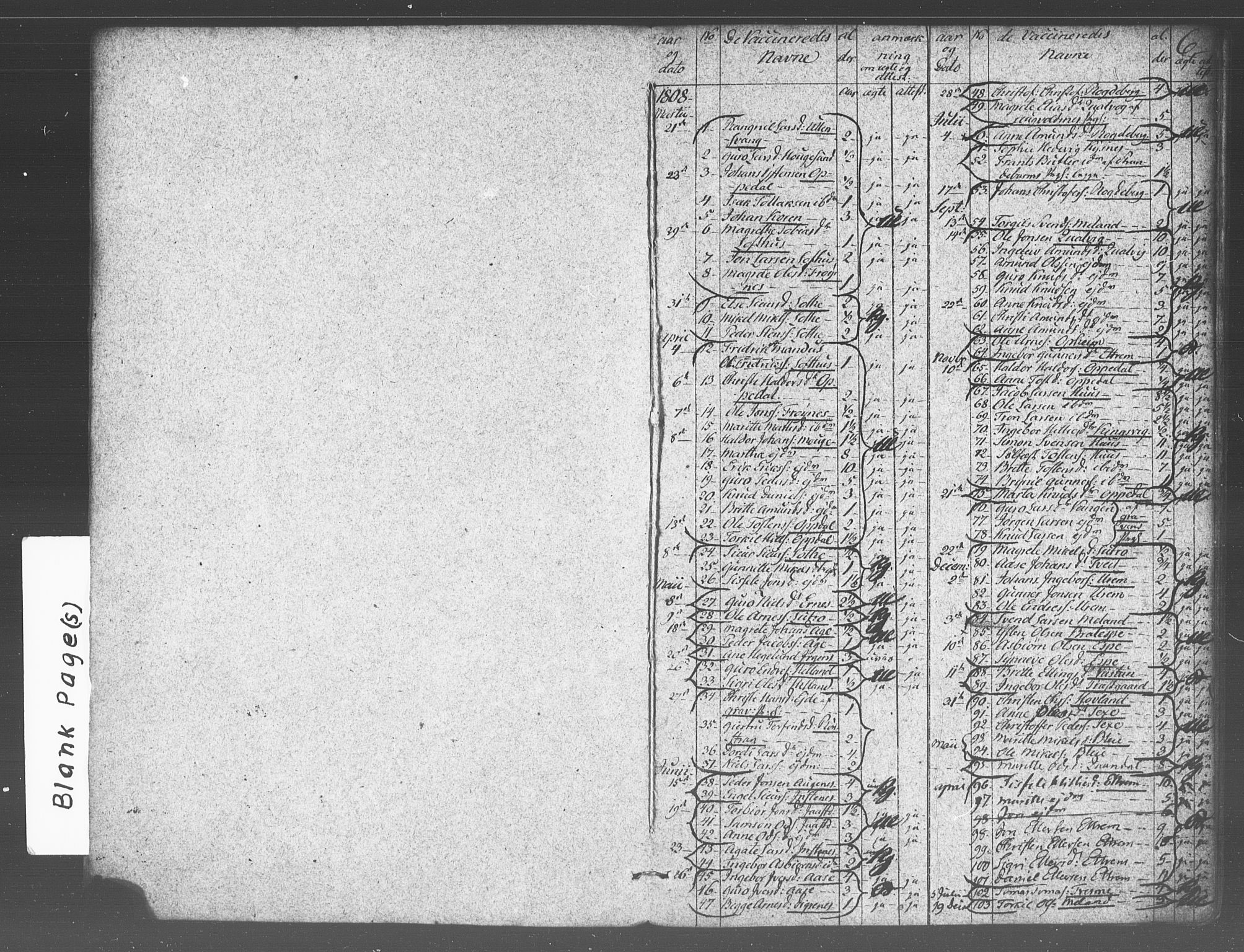 Ullensvang sokneprestembete, SAB/A-78701/H/Haa: Parish register (official) no. A 17, 1803-1839, p. 6