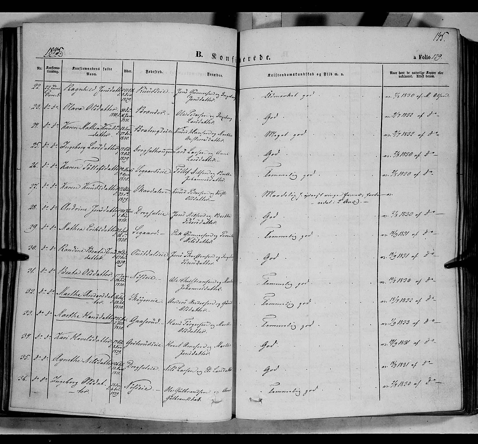 Biri prestekontor, AV/SAH-PREST-096/H/Ha/Haa/L0005: Parish register (official) no. 5, 1843-1854, p. 145