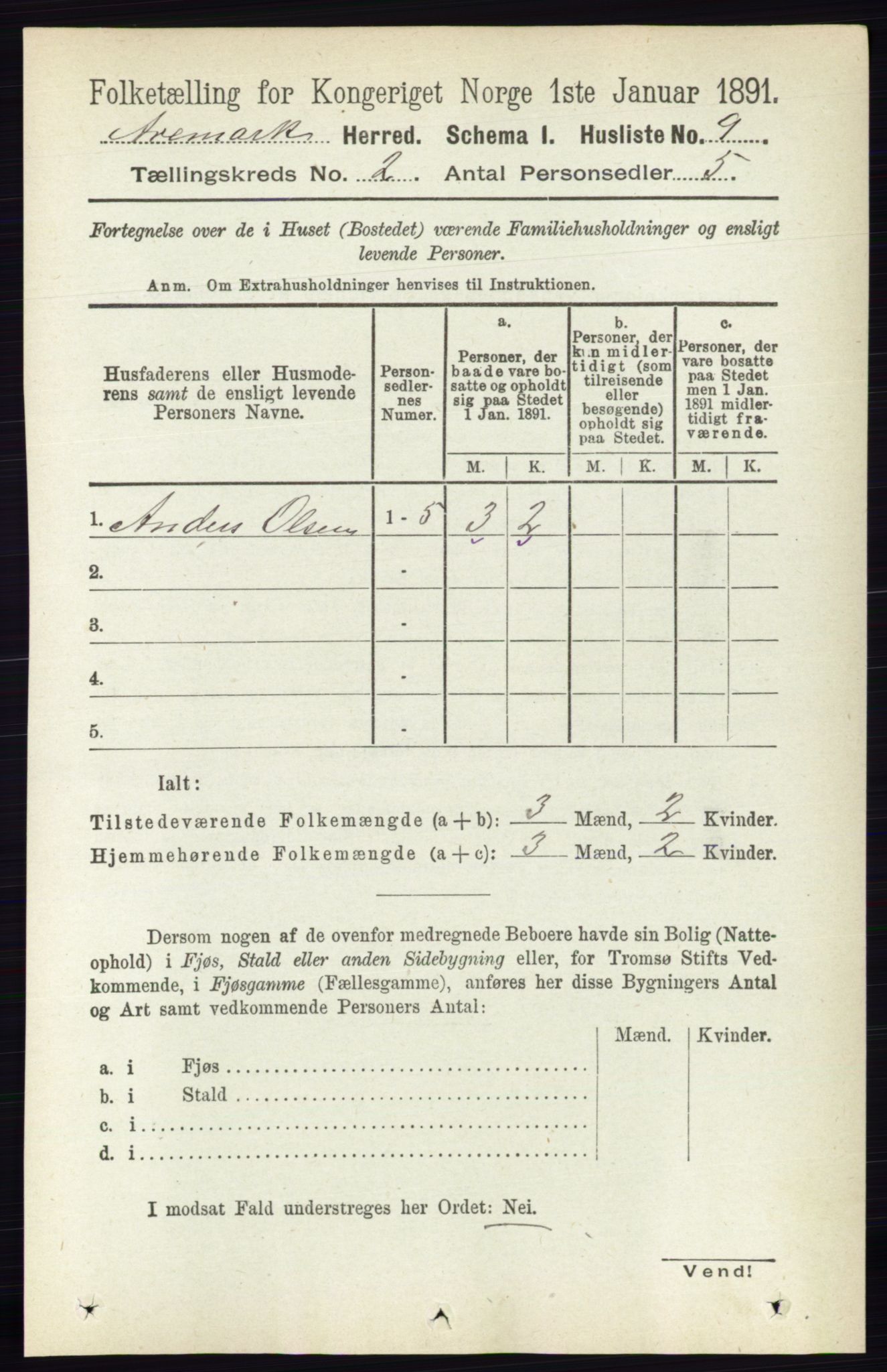 RA, 1891 census for 0118 Aremark, 1891, p. 788