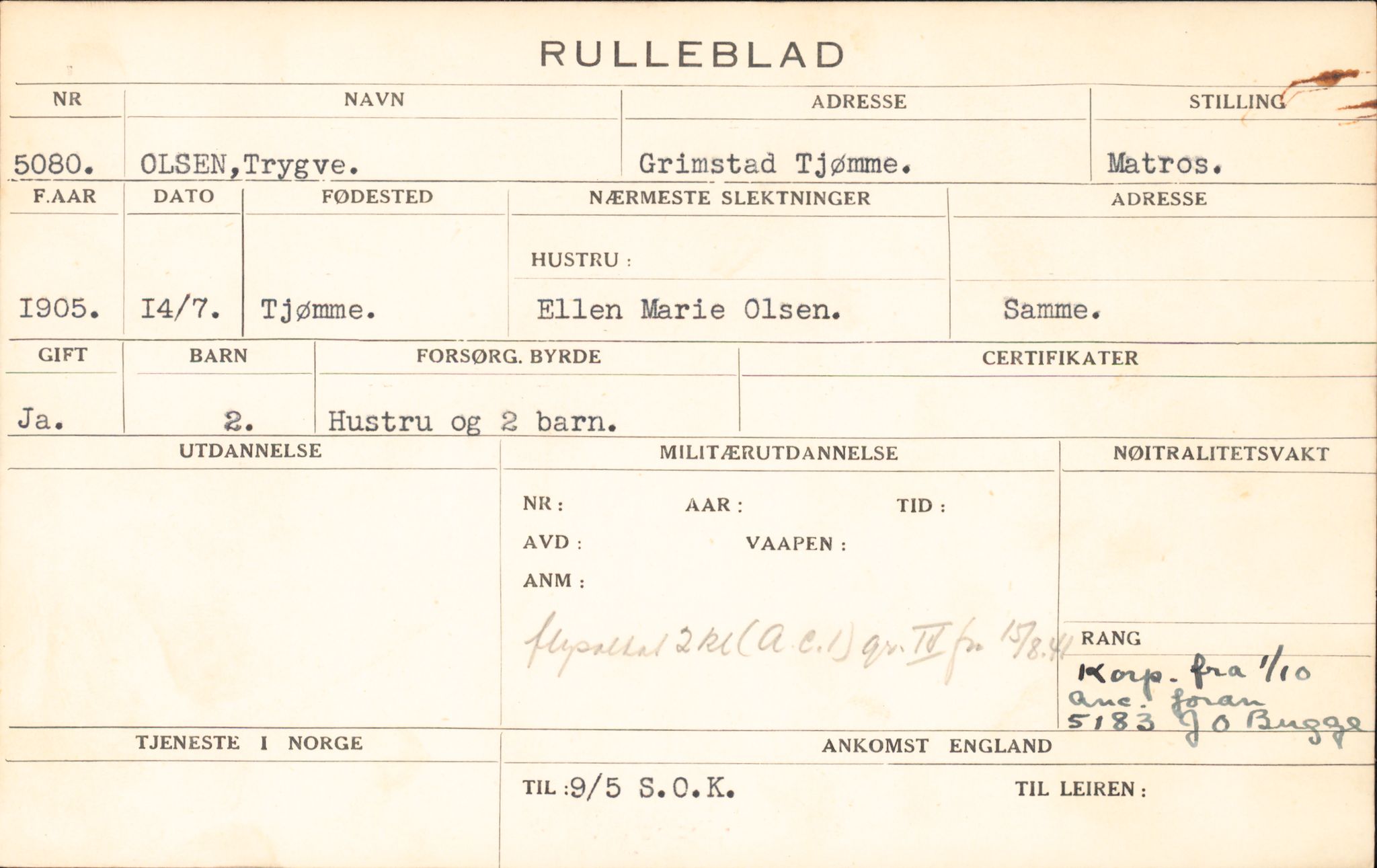 Forsvaret, Forsvarets overkommando/Luftforsvarsstaben, AV/RA-RAFA-4079/P/Pa/L0013: Personellmapper, 1905, p. 485