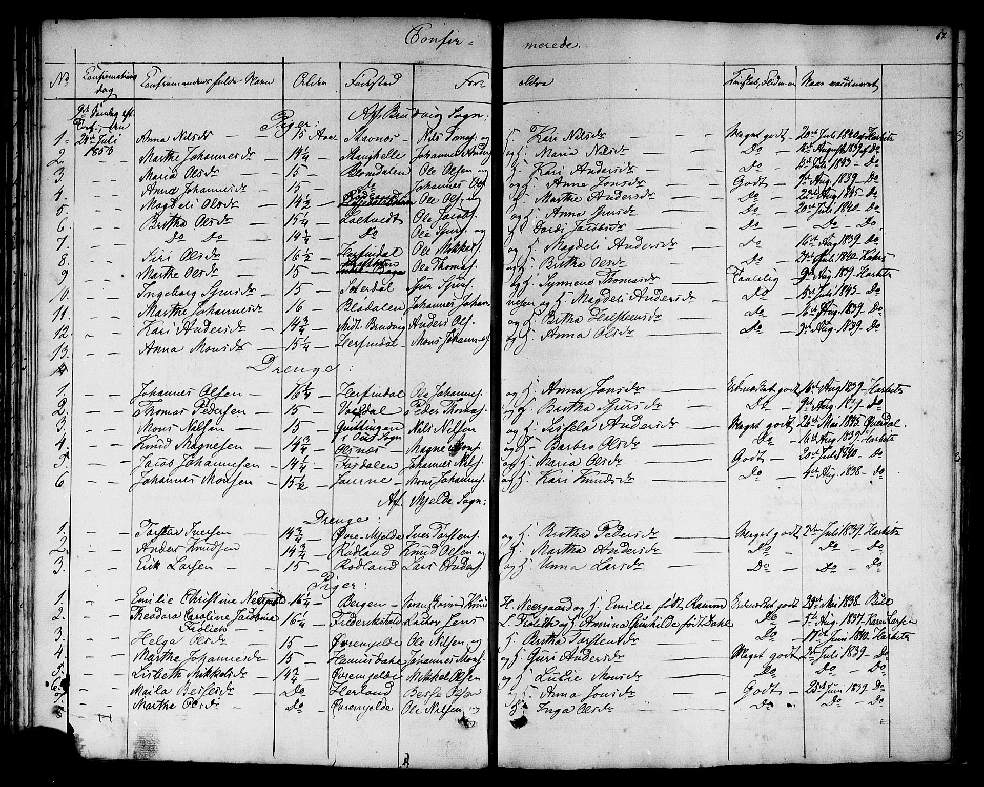 Haus sokneprestembete, SAB/A-75601: Curate's parish register no. A 3, 1850-1867, p. 67