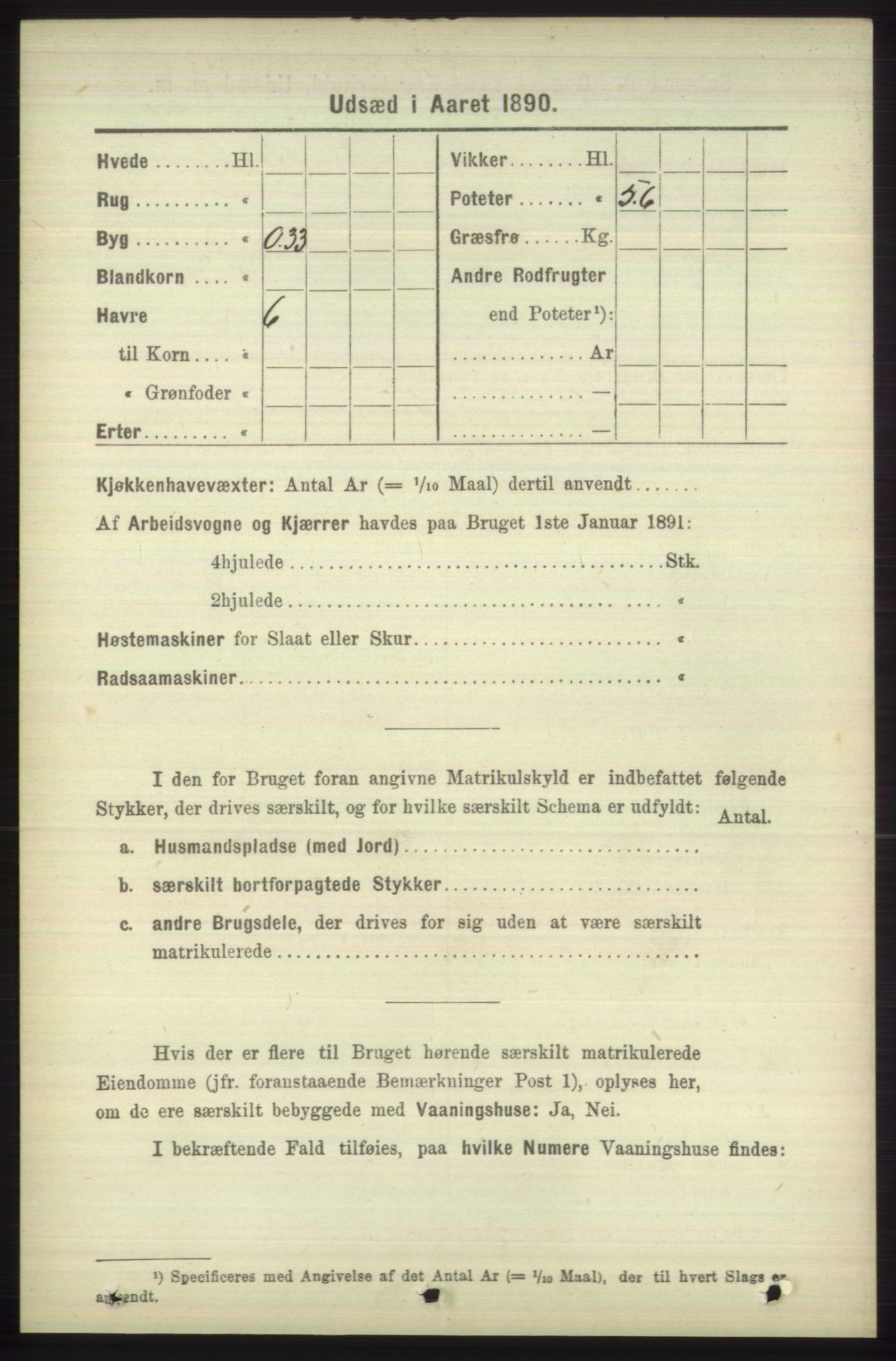 RA, 1891 census for 1218 Finnås, 1891, p. 6431