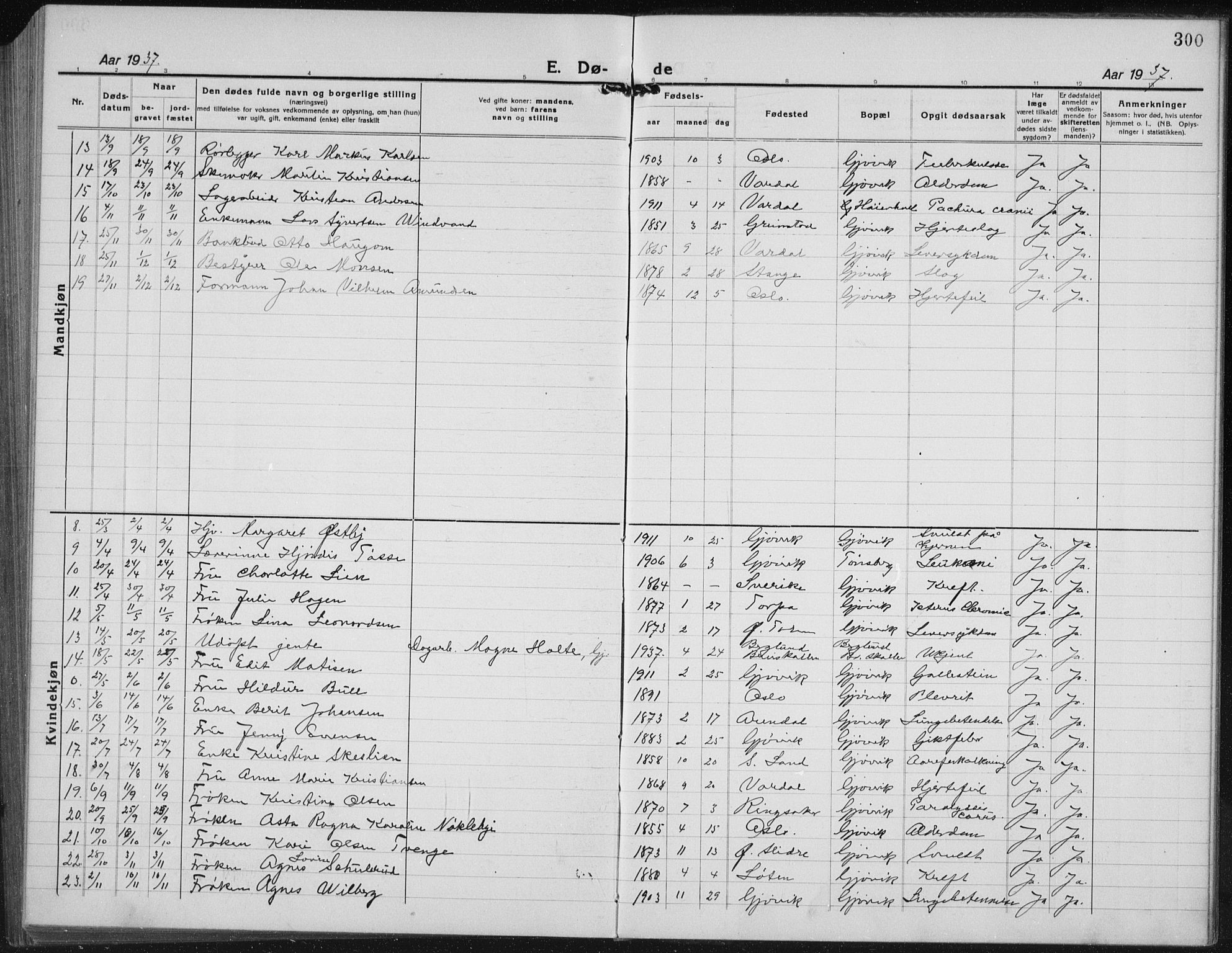 Vardal prestekontor, SAH/PREST-100/H/Ha/Hab/L0017: Parish register (copy) no. 17, 1922-1941, p. 300