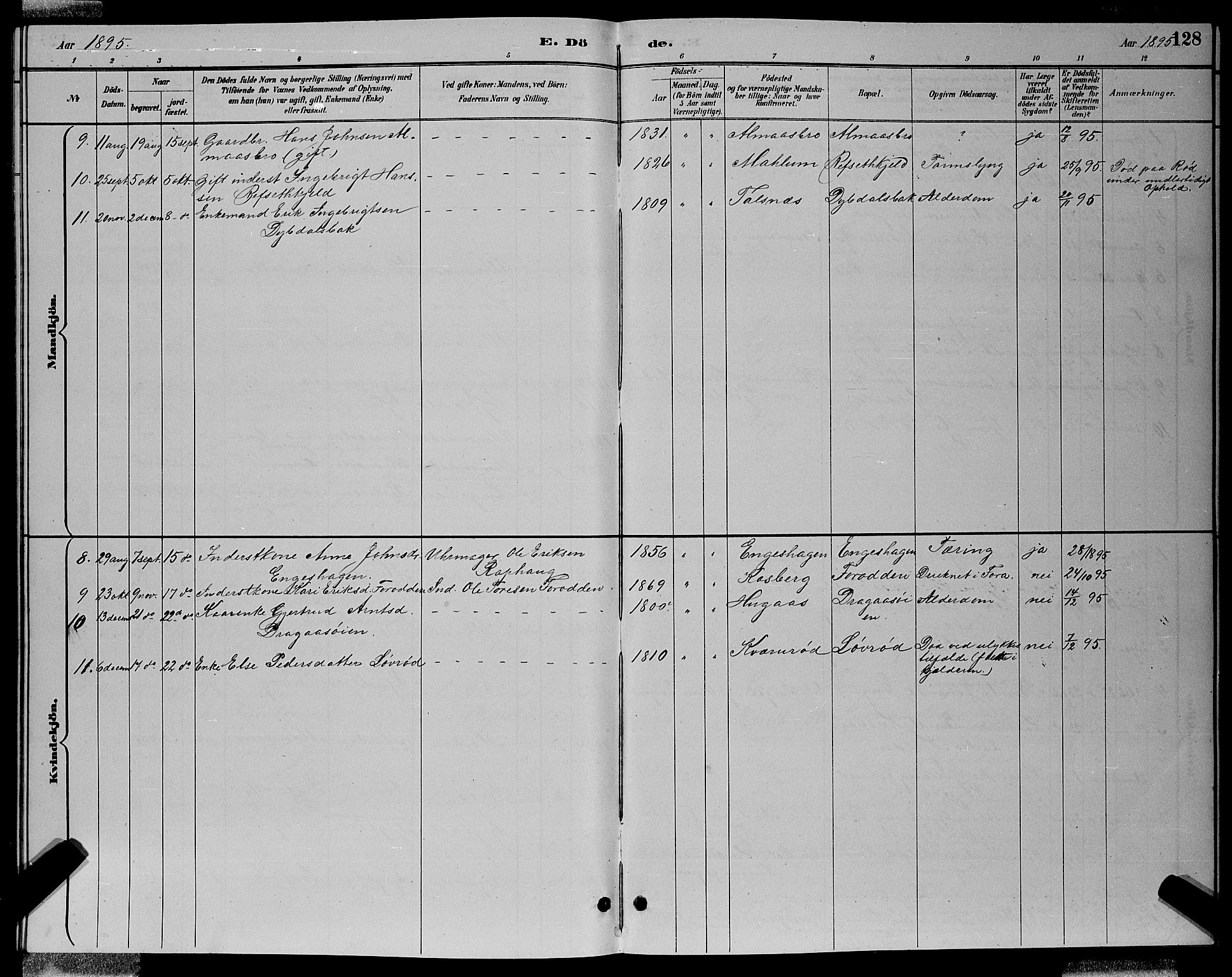 Ministerialprotokoller, klokkerbøker og fødselsregistre - Sør-Trøndelag, AV/SAT-A-1456/688/L1028: Parish register (copy) no. 688C03, 1889-1899, p. 128