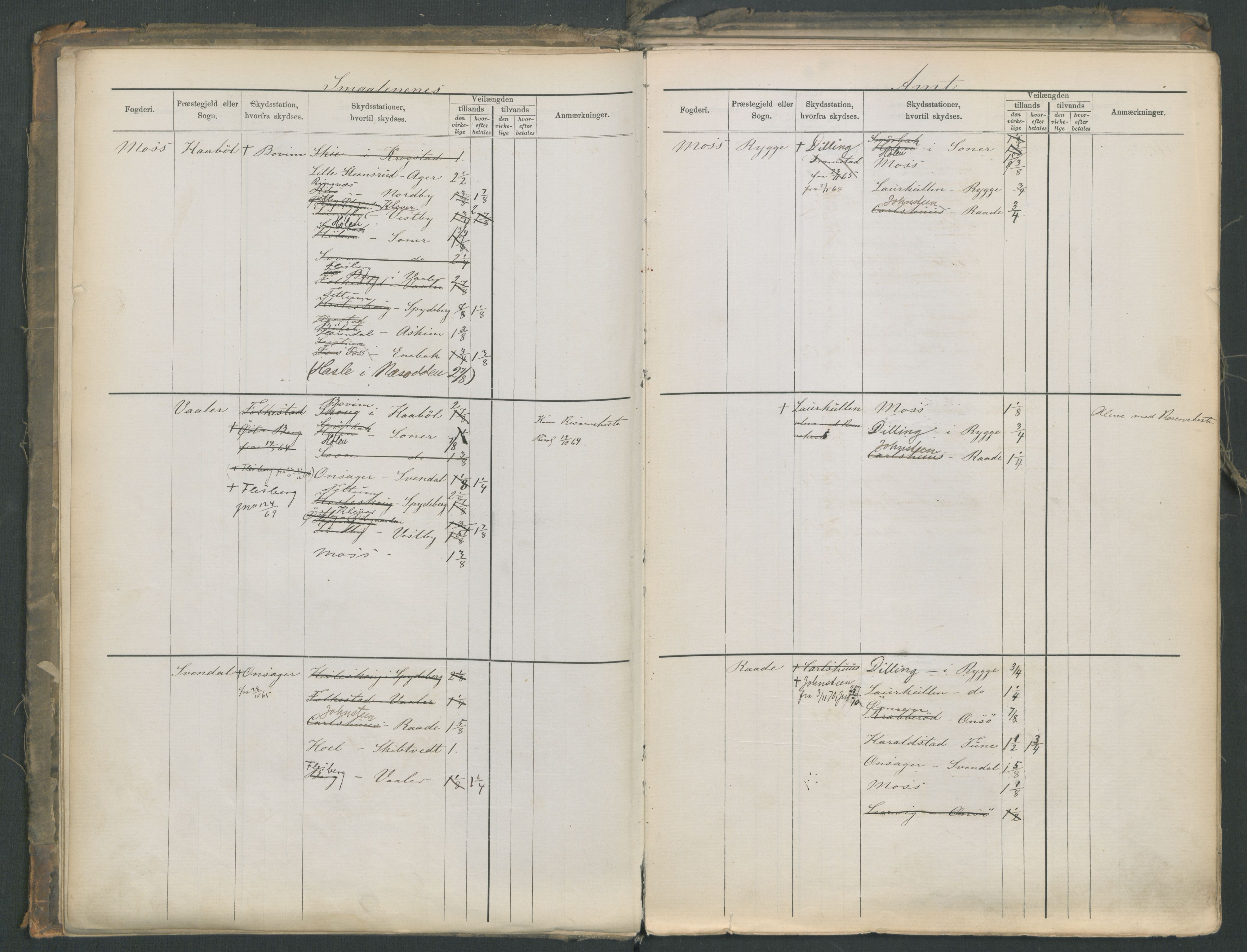Samferdselsdepartementet, 4. postadministrasjonskontor, AV/RA-S-1345/G/Ge/Gea/L0002: Fortegnelse over skysstasjoner, 1875, p. 13