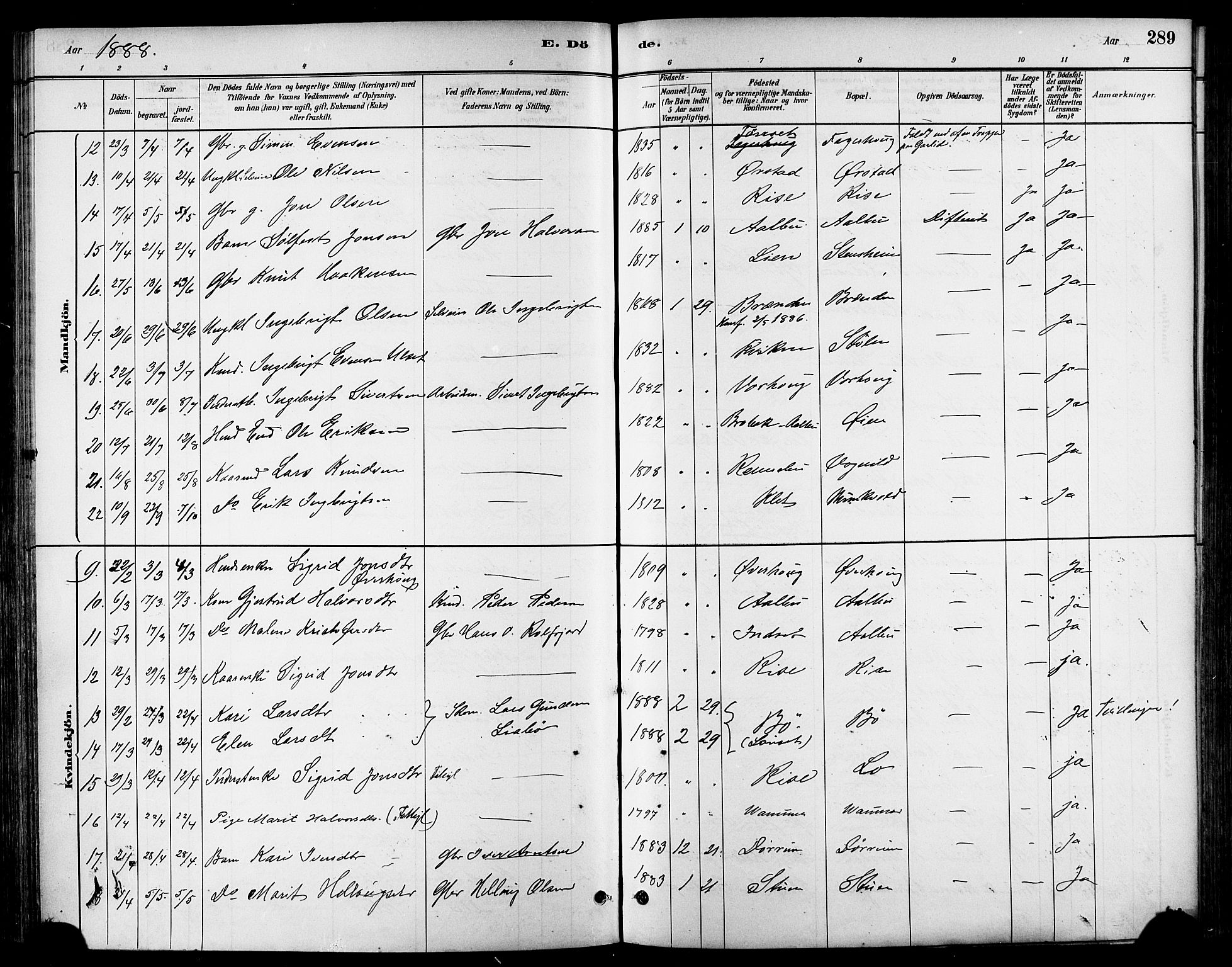 Ministerialprotokoller, klokkerbøker og fødselsregistre - Sør-Trøndelag, AV/SAT-A-1456/678/L0901: Parish register (official) no. 678A10, 1881-1894, p. 289