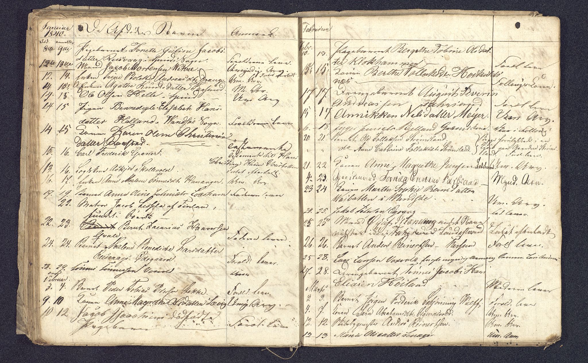 Lyngdal sorenskriveri, AV/SAK-1221-0004/H/Ha/L0835/0001: Dødsfallsprotokoller / Dødsfallsfortegnelser, 1829-1842