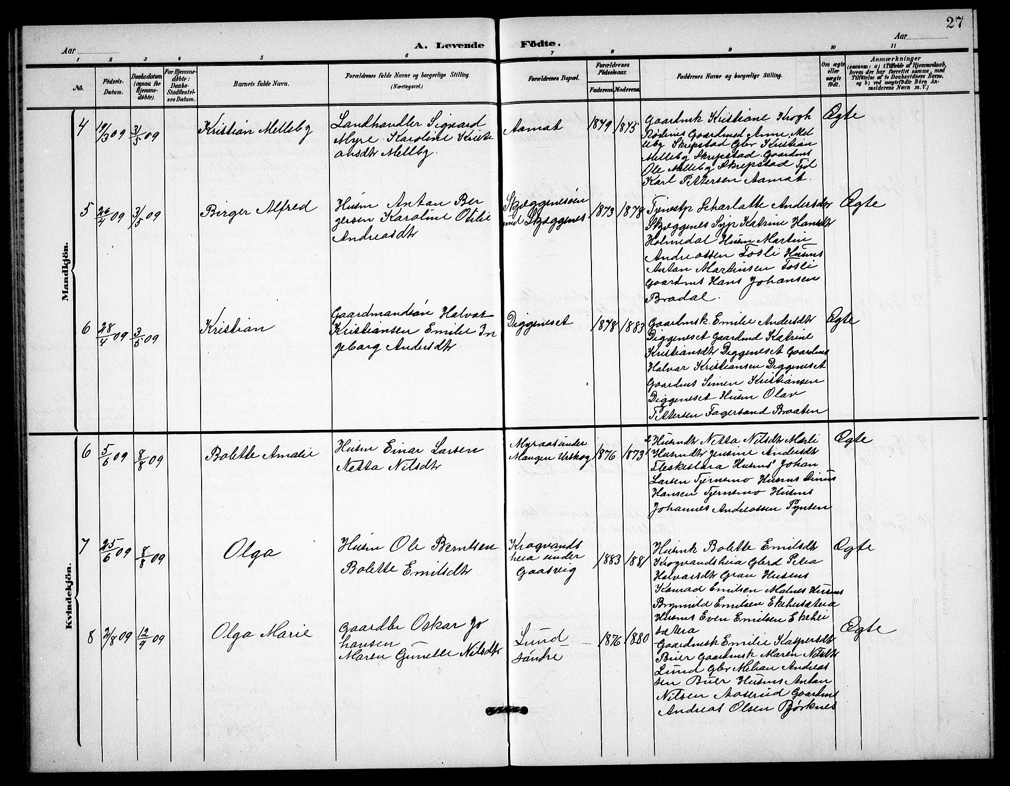 Høland prestekontor Kirkebøker, AV/SAO-A-10346a/G/Gc/L0001: Parish register (copy) no. III 1, 1902-1911, p. 27