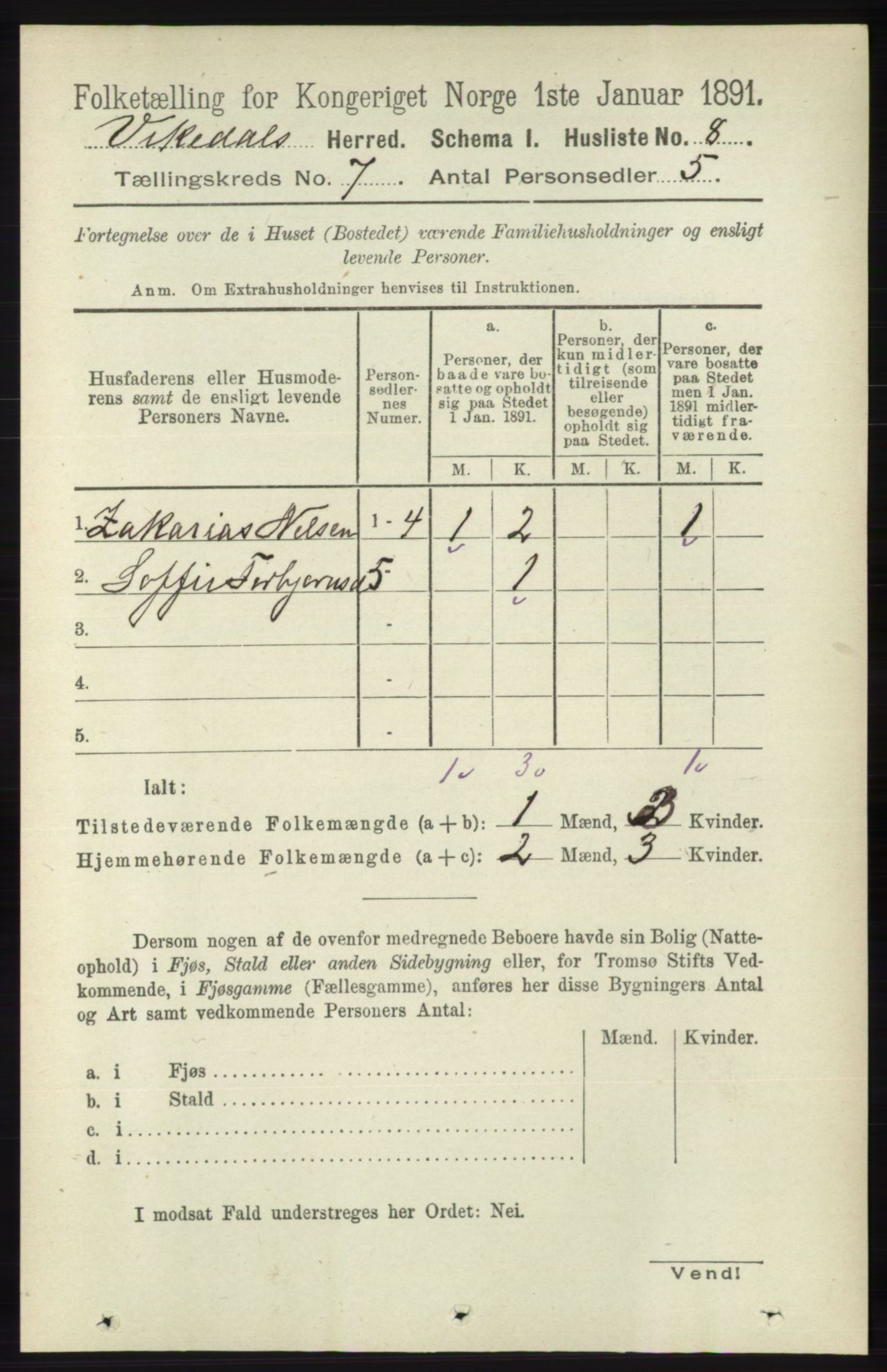 RA, 1891 census for 1157 Vikedal, 1891, p. 2000