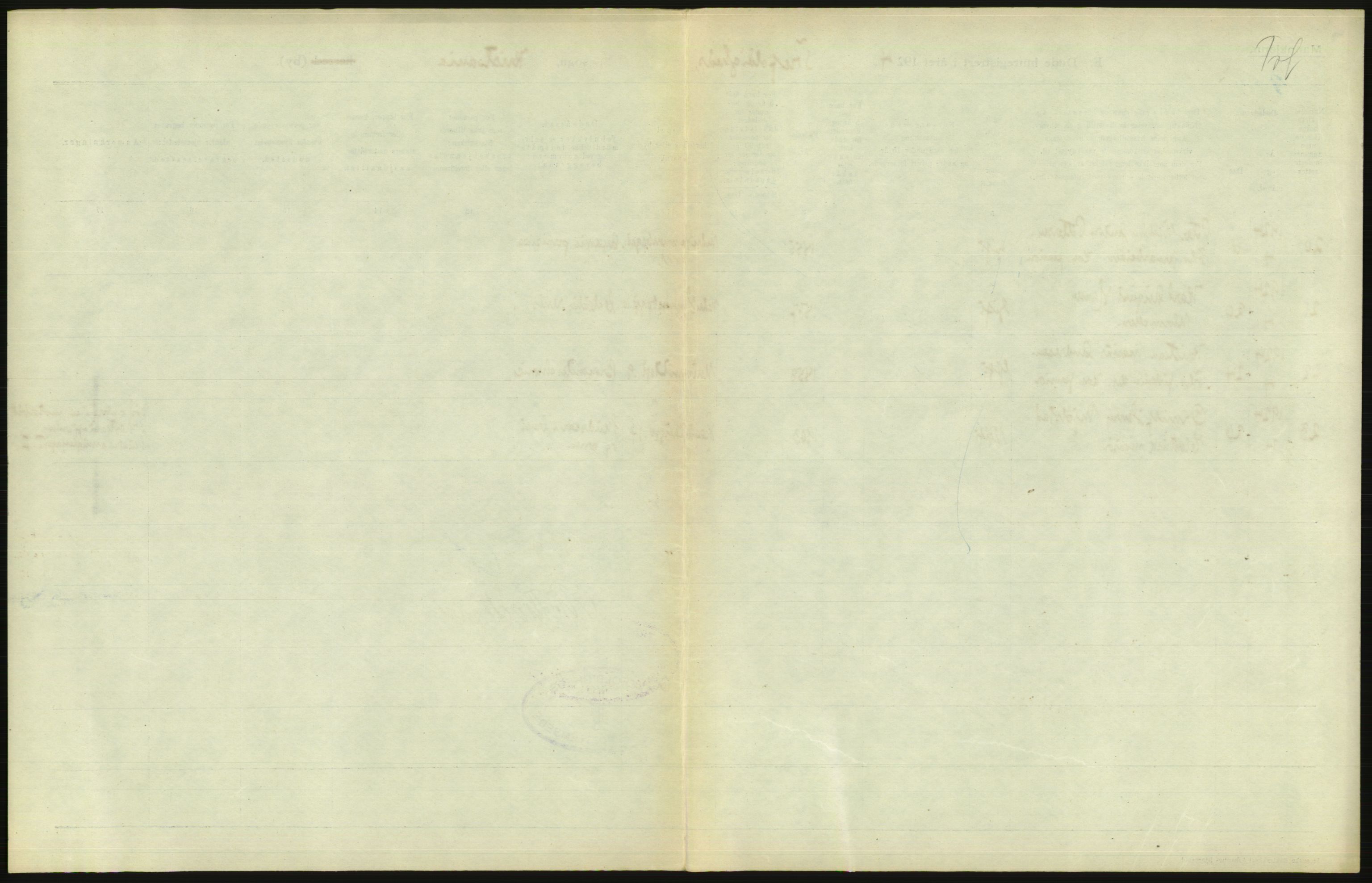 Statistisk sentralbyrå, Sosiodemografiske emner, Befolkning, AV/RA-S-2228/D/Df/Dfc/Dfcd/L0008: Kristiania: Døde menn, 1924, p. 61