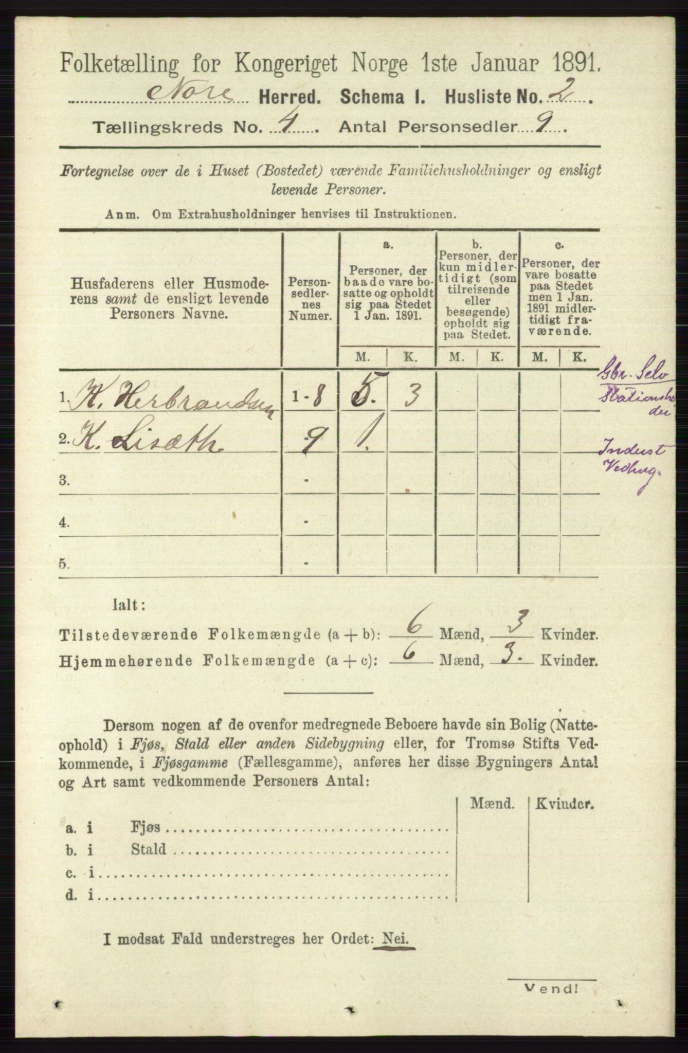 RA, 1891 census for 0633 Nore, 1891, p. 1220