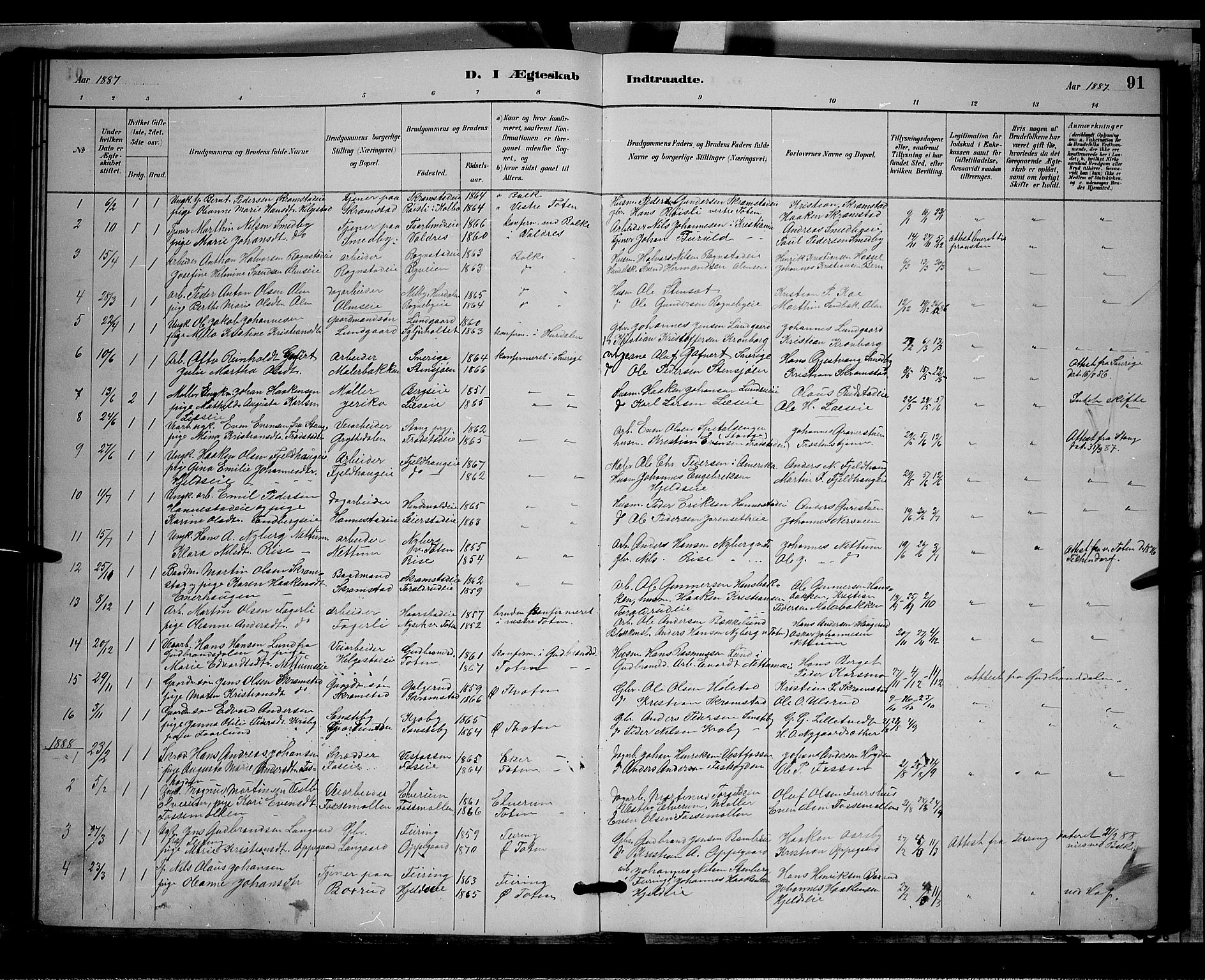 Østre Toten prestekontor, AV/SAH-PREST-104/H/Ha/Hab/L0005: Parish register (copy) no. 5, 1884-1893, p. 91