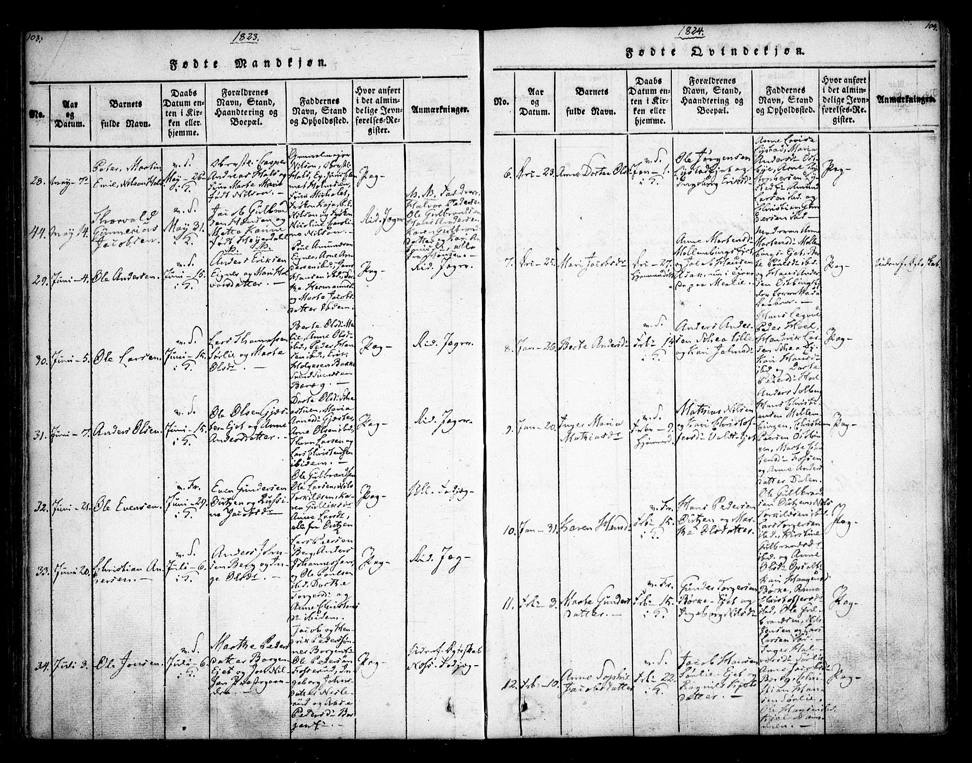 Sørum prestekontor Kirkebøker, SAO/A-10303/F/Fa/L0003: Parish register (official) no. I 3, 1814-1829, p. 103-104