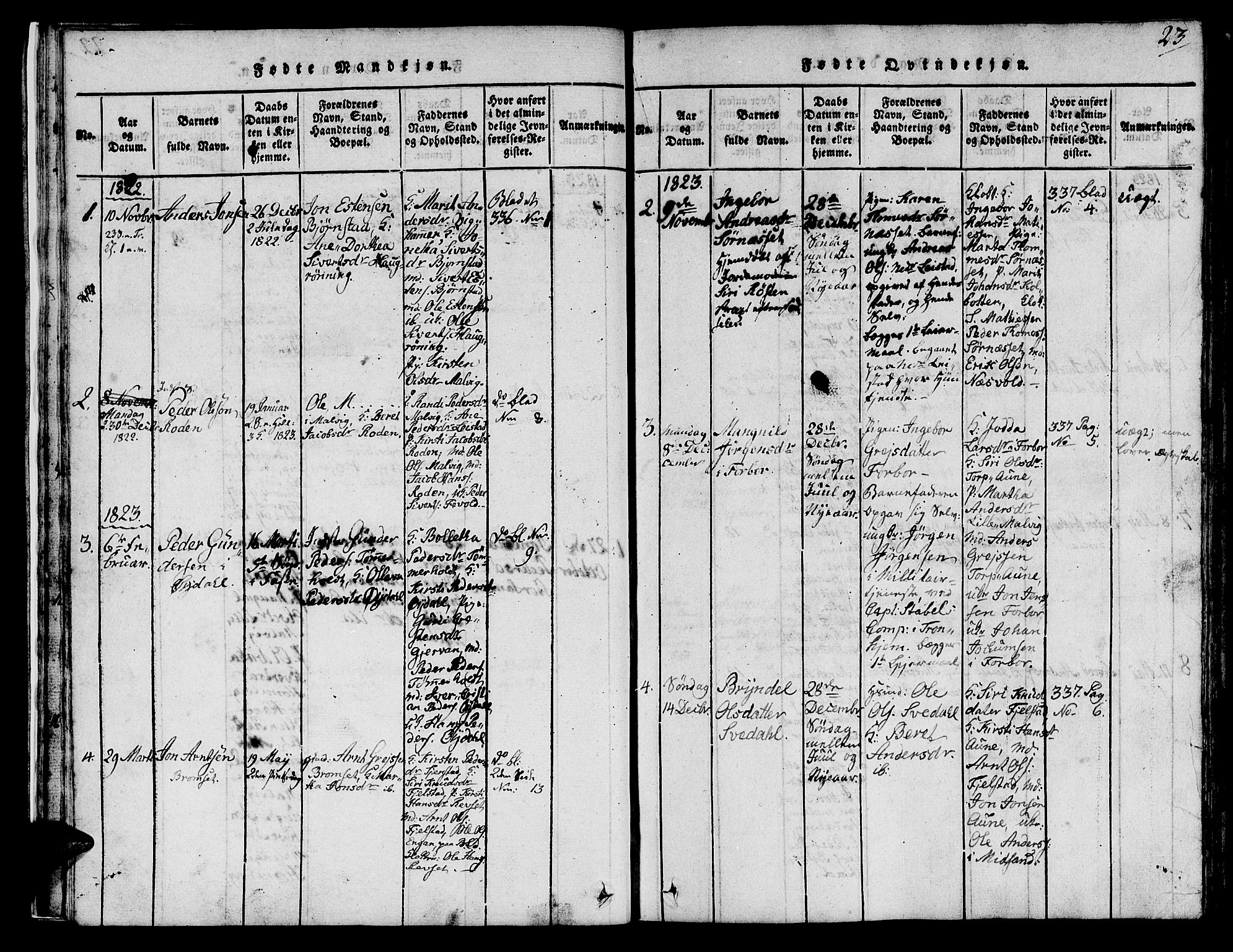 Ministerialprotokoller, klokkerbøker og fødselsregistre - Sør-Trøndelag, AV/SAT-A-1456/616/L0420: Parish register (copy) no. 616C03, 1817-1835, p. 23