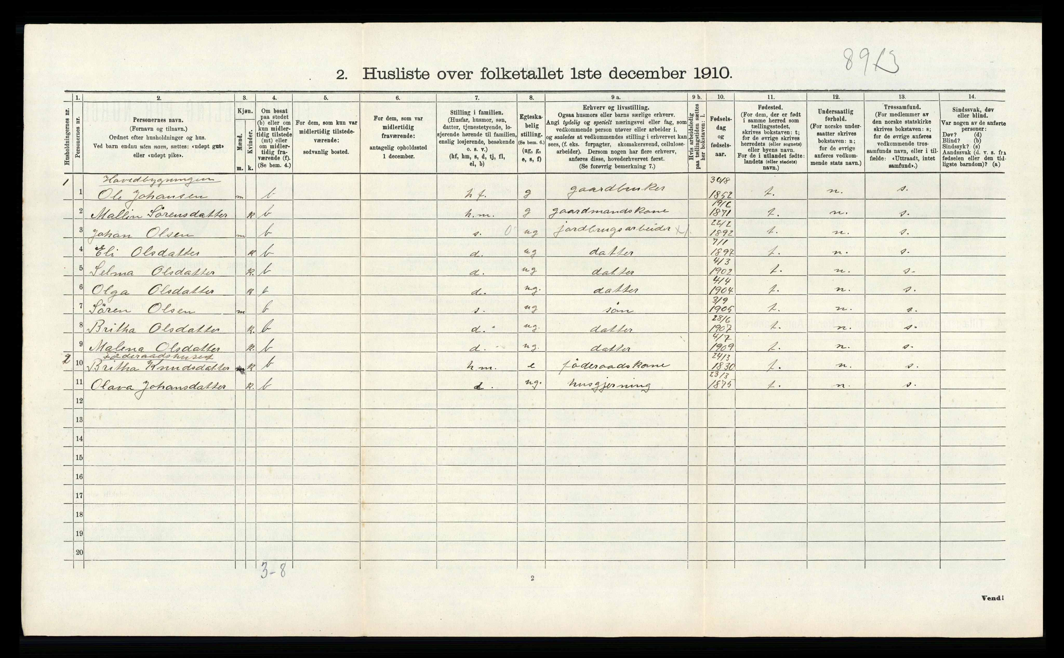 RA, 1910 census for Hjelmeland, 1910, p. 503