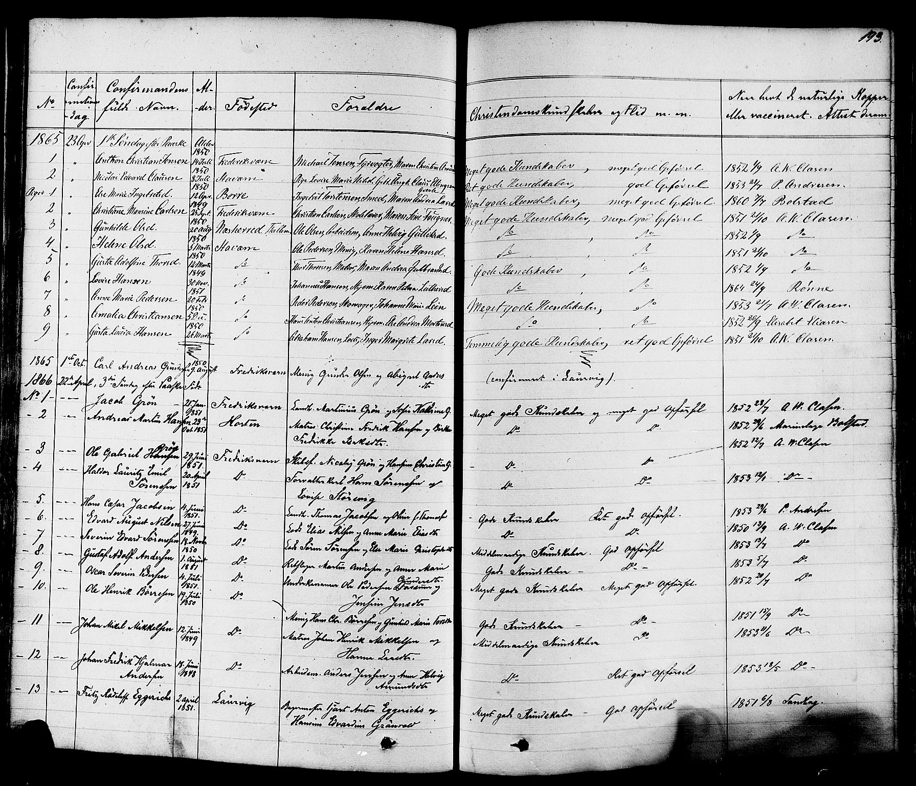 Stavern kirkebøker, AV/SAKO-A-318/F/Fa/L0007: Parish register (official) no. 7, 1840-1877, p. 193