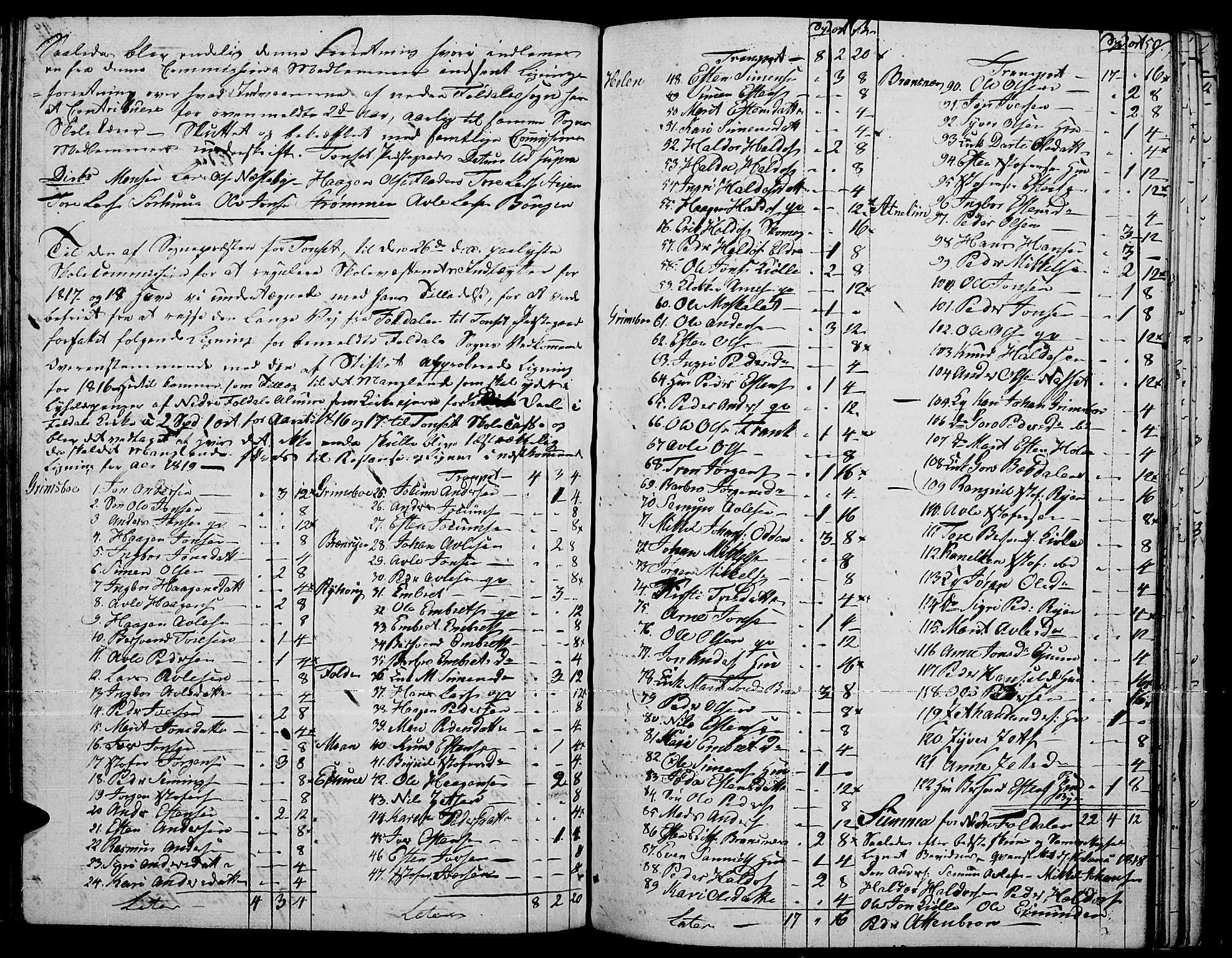 Tynset prestekontor, SAH/PREST-058/H/Ha/Haa/L0015: Parish register (official) no. 15, 1801-1814, p. 50