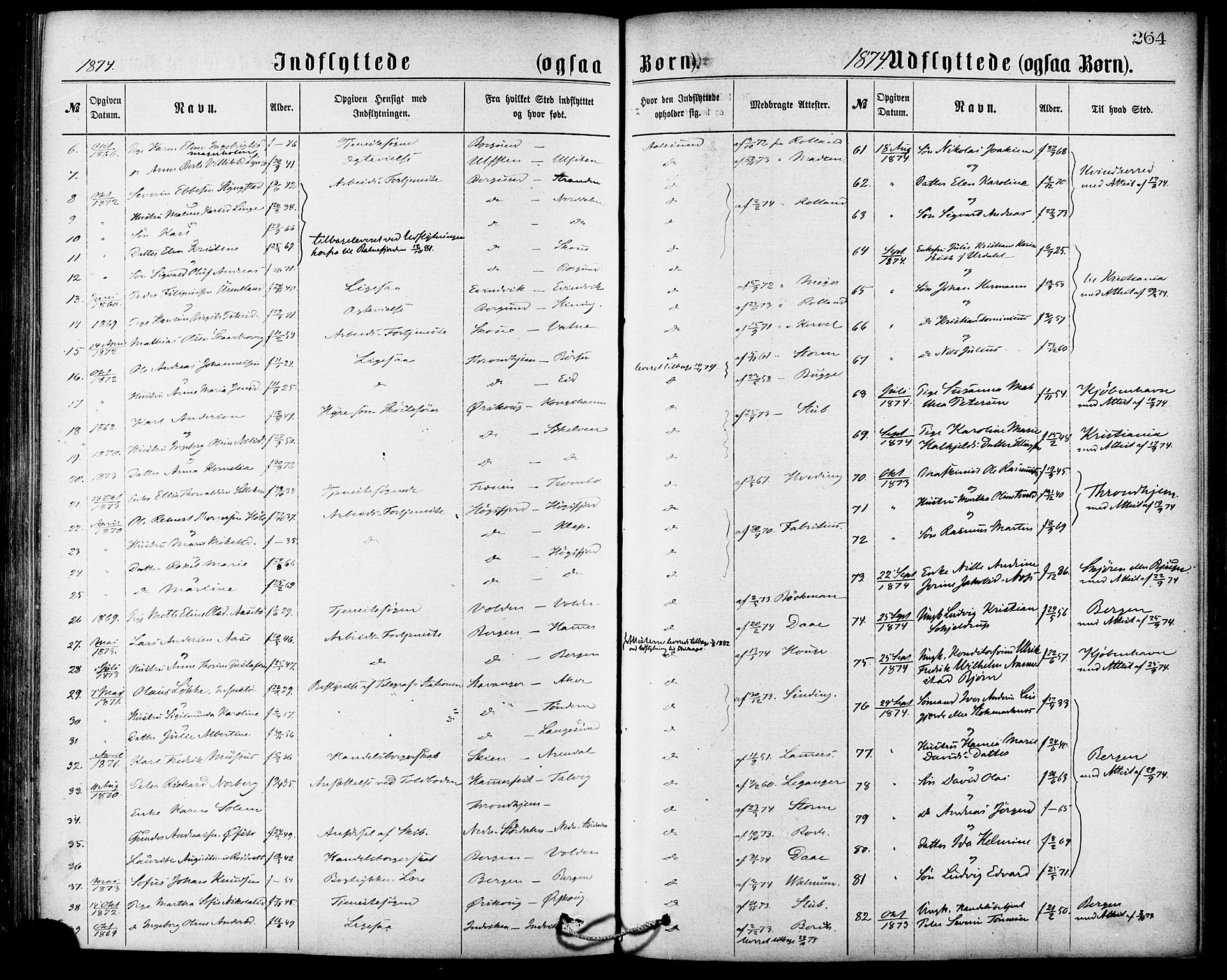 Ministerialprotokoller, klokkerbøker og fødselsregistre - Møre og Romsdal, AV/SAT-A-1454/529/L0453: Parish register (official) no. 529A03, 1872-1877, p. 264