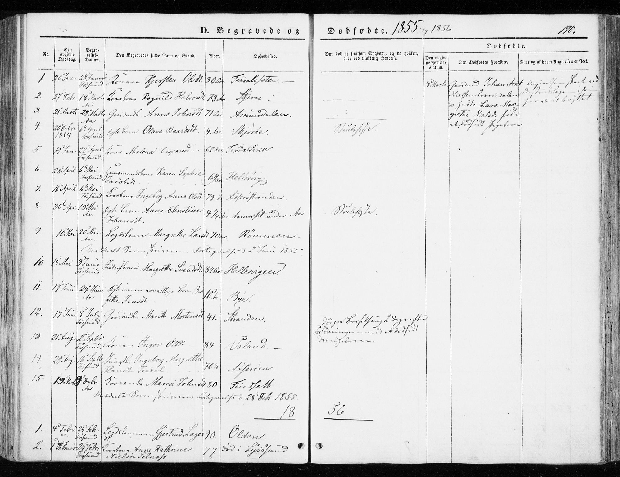 Ministerialprotokoller, klokkerbøker og fødselsregistre - Sør-Trøndelag, SAT/A-1456/655/L0677: Parish register (official) no. 655A06, 1847-1860, p. 190