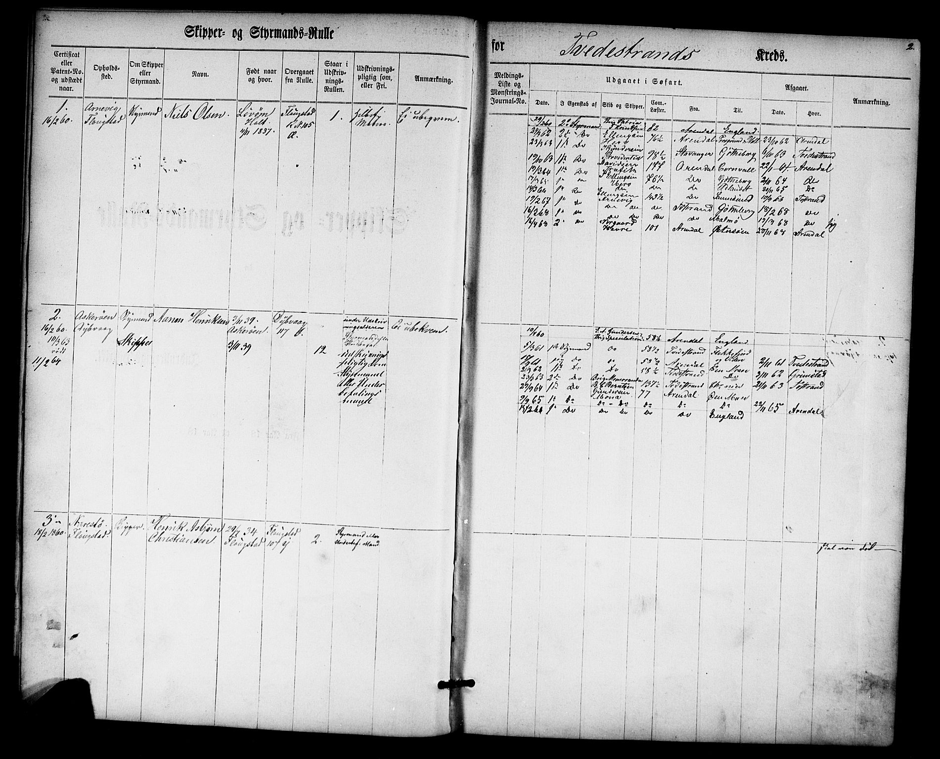 Tvedestrand mønstringskrets, SAK/2031-0011/F/Fc/L0001: Skipper- og styrmannsrulle nr 1-435, U-43, 1860-1867, p. 17