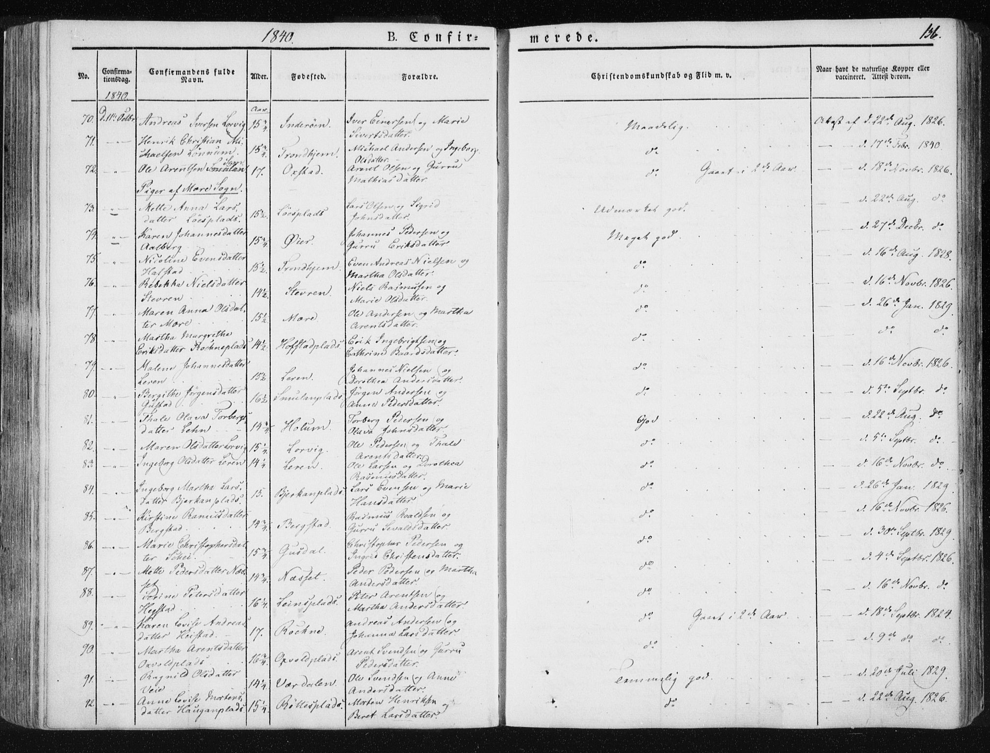 Ministerialprotokoller, klokkerbøker og fødselsregistre - Nord-Trøndelag, AV/SAT-A-1458/735/L0339: Parish register (official) no. 735A06 /1, 1836-1848, p. 156