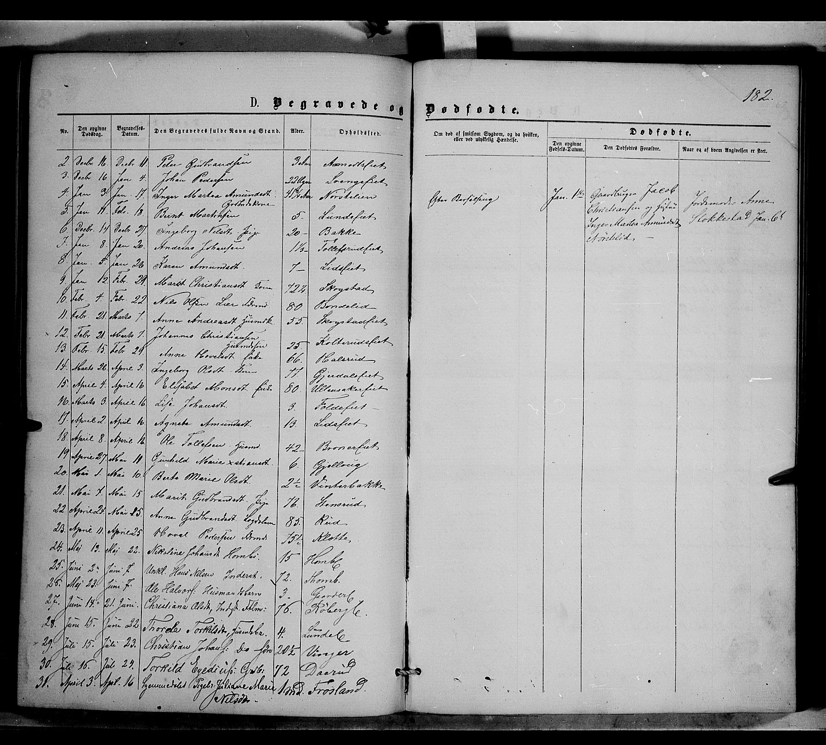 Nordre Land prestekontor, AV/SAH-PREST-124/H/Ha/Haa/L0001: Parish register (official) no. 1, 1860-1871, p. 182