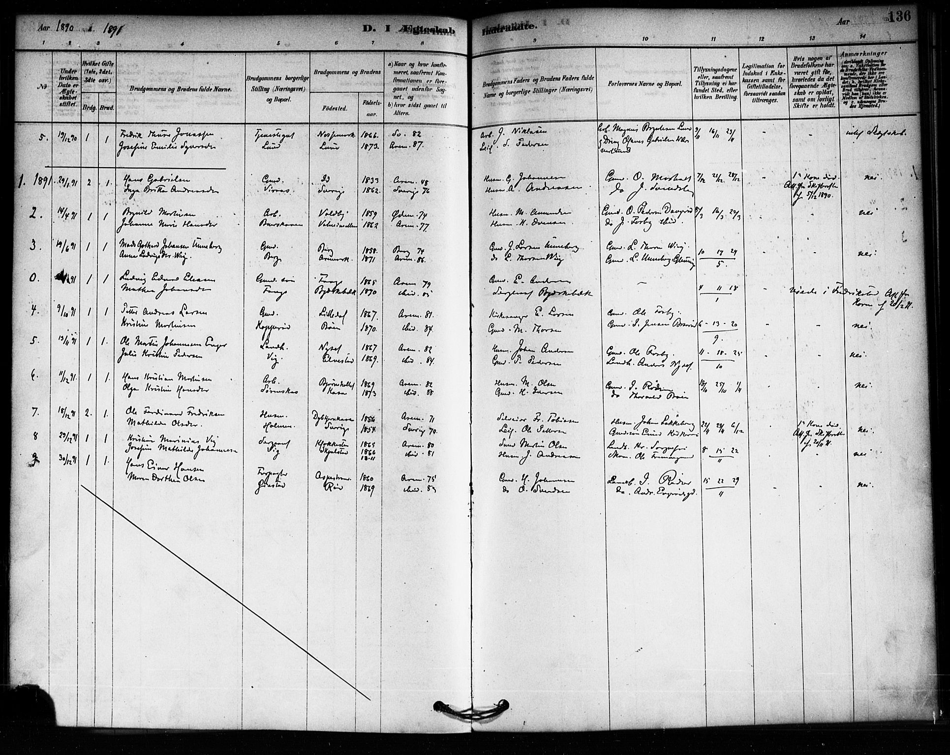 Aremark prestekontor Kirkebøker, SAO/A-10899/F/Fa/L0005: Parish register (official) no. I 5, 1878-1897, p. 136
