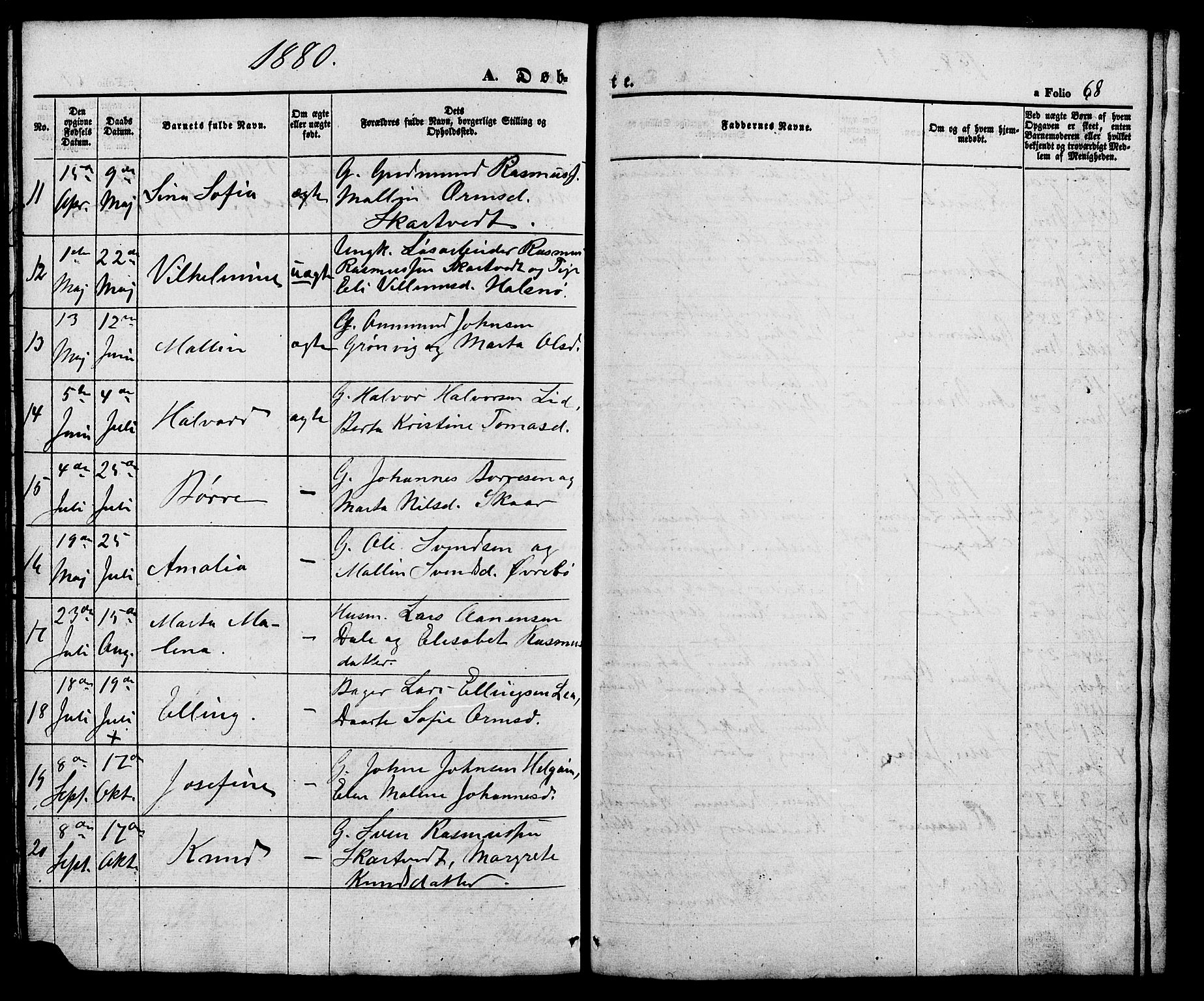 Hjelmeland sokneprestkontor, SAST/A-101843/01/V/L0005: Parish register (copy) no. B 5, 1853-1892, p. 68