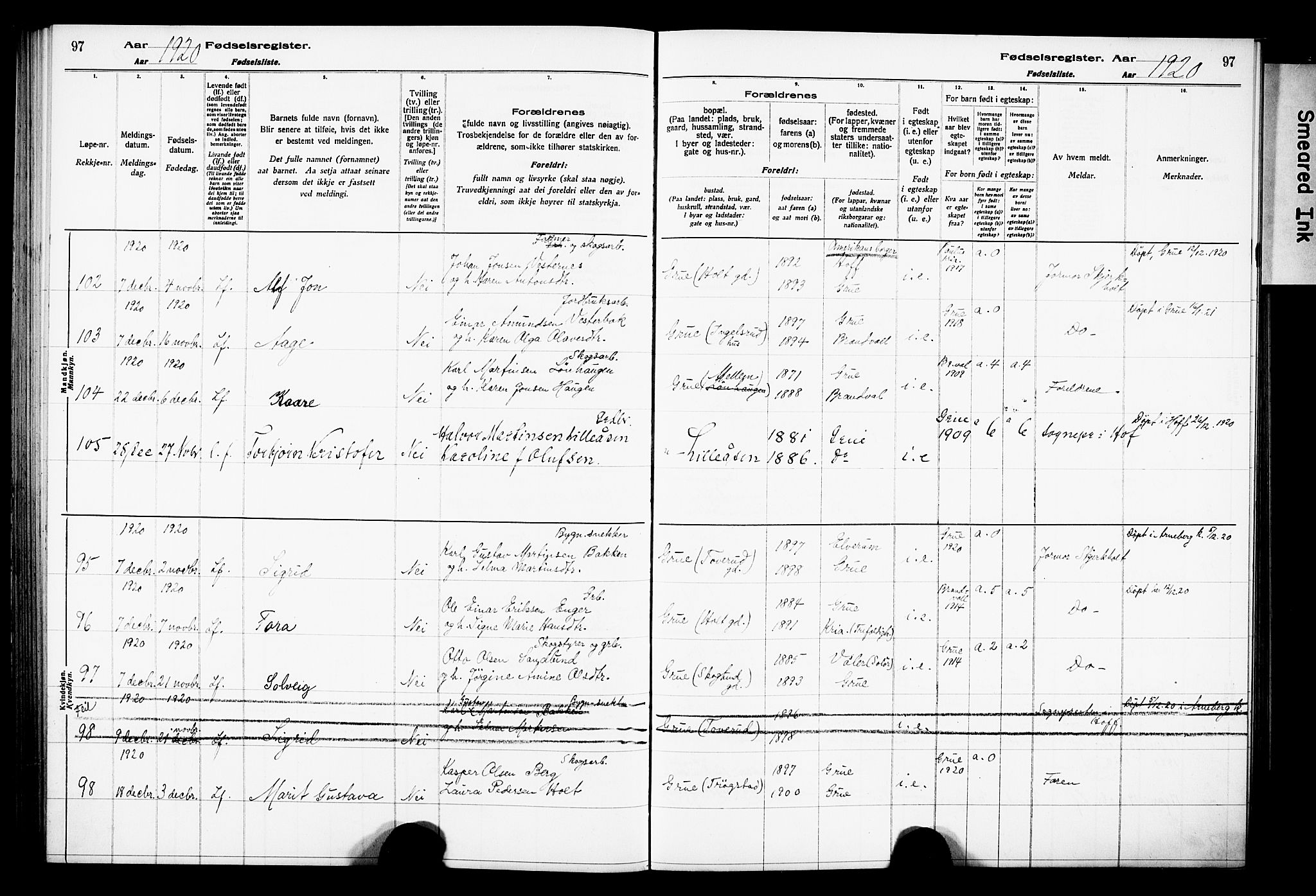 Grue prestekontor, SAH/PREST-036/I/Id: Birth register no. 1, 1916-1926, p. 97