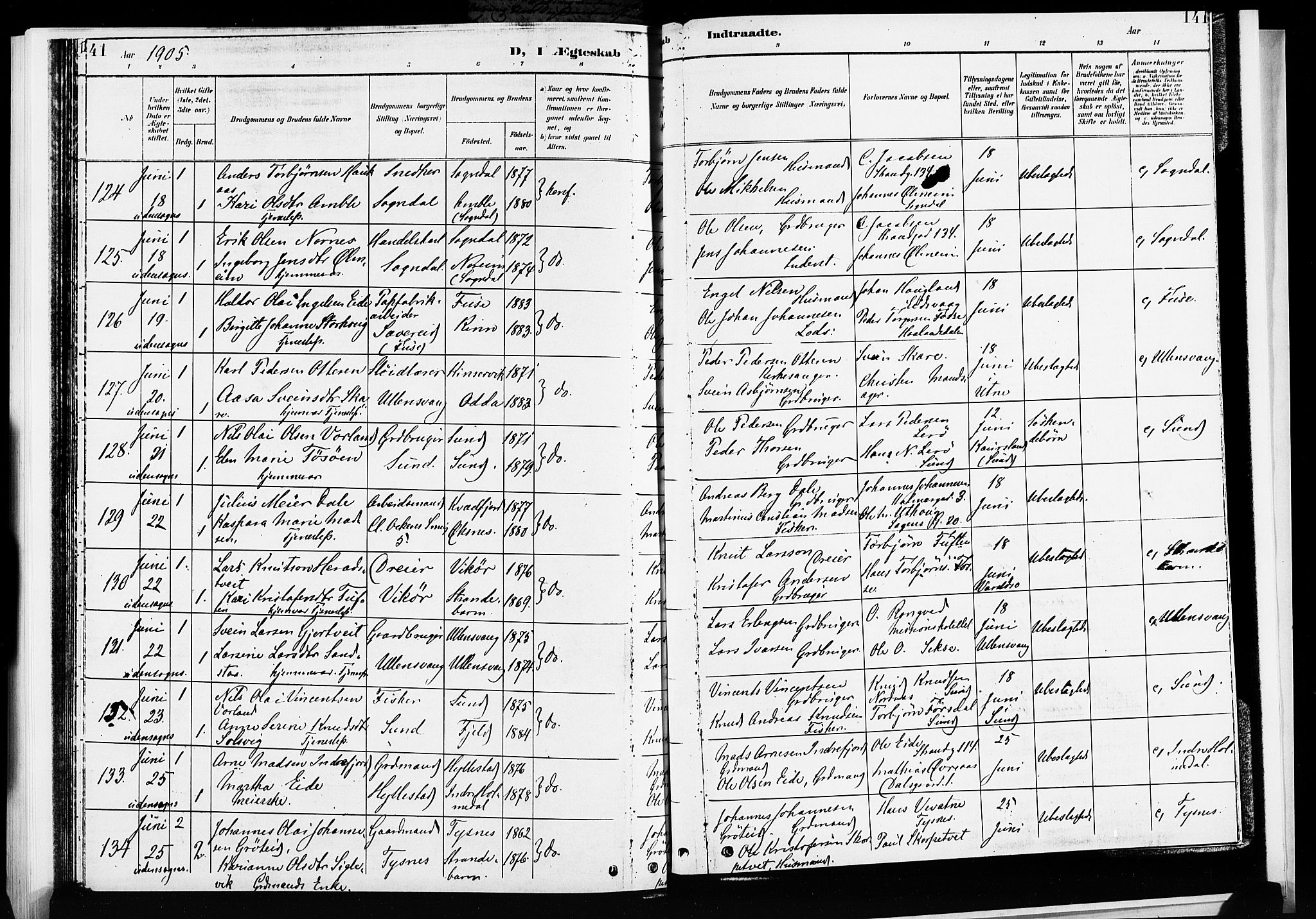 Nykirken Sokneprestembete, AV/SAB-A-77101/H/Hab: Parish register (copy) no. D 2, 1896-1905, p. 141
