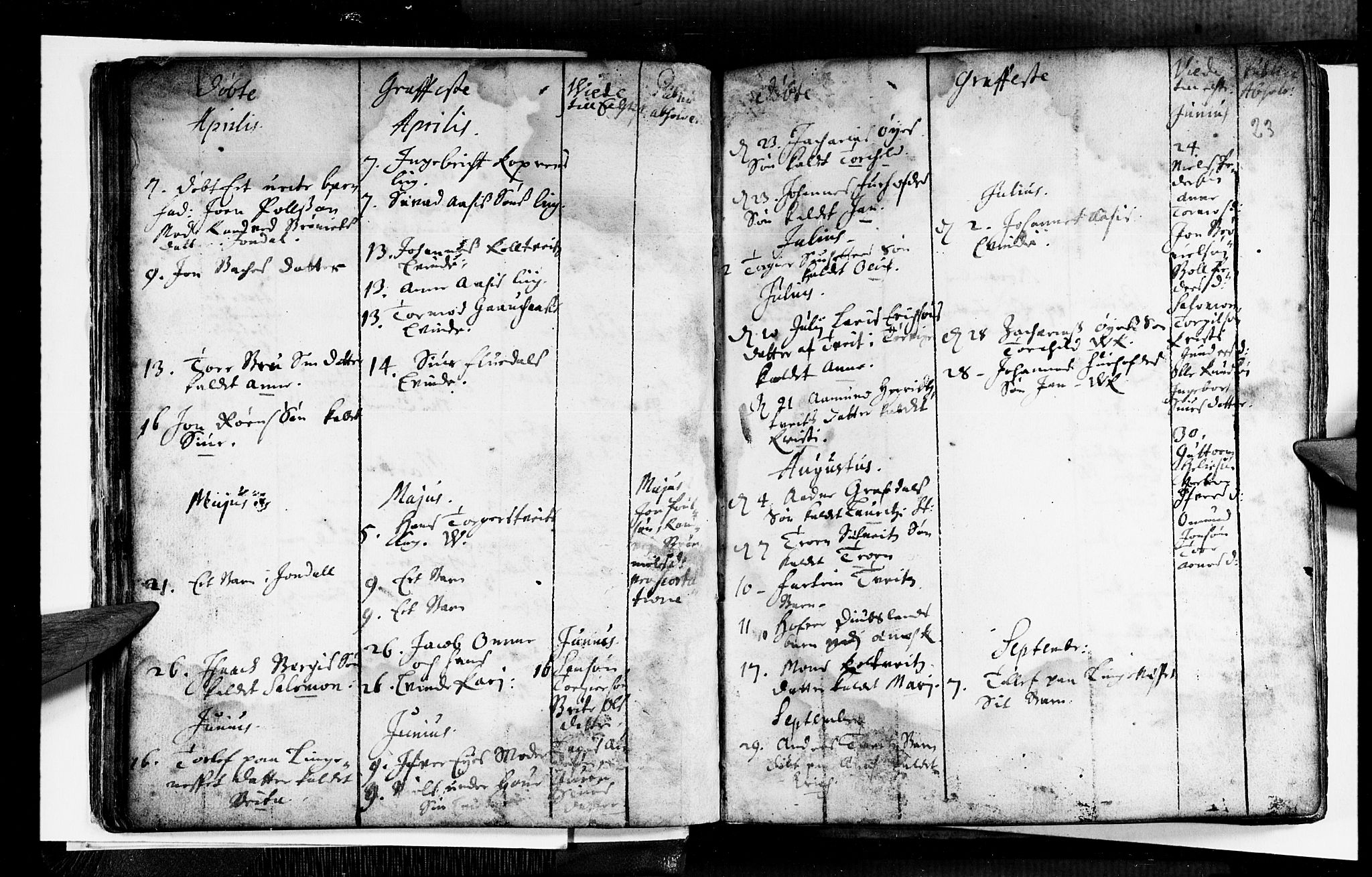 Strandebarm sokneprestembete, AV/SAB-A-78401/H/Haa: Parish register (official) no. A 1, 1670-1726, p. 23