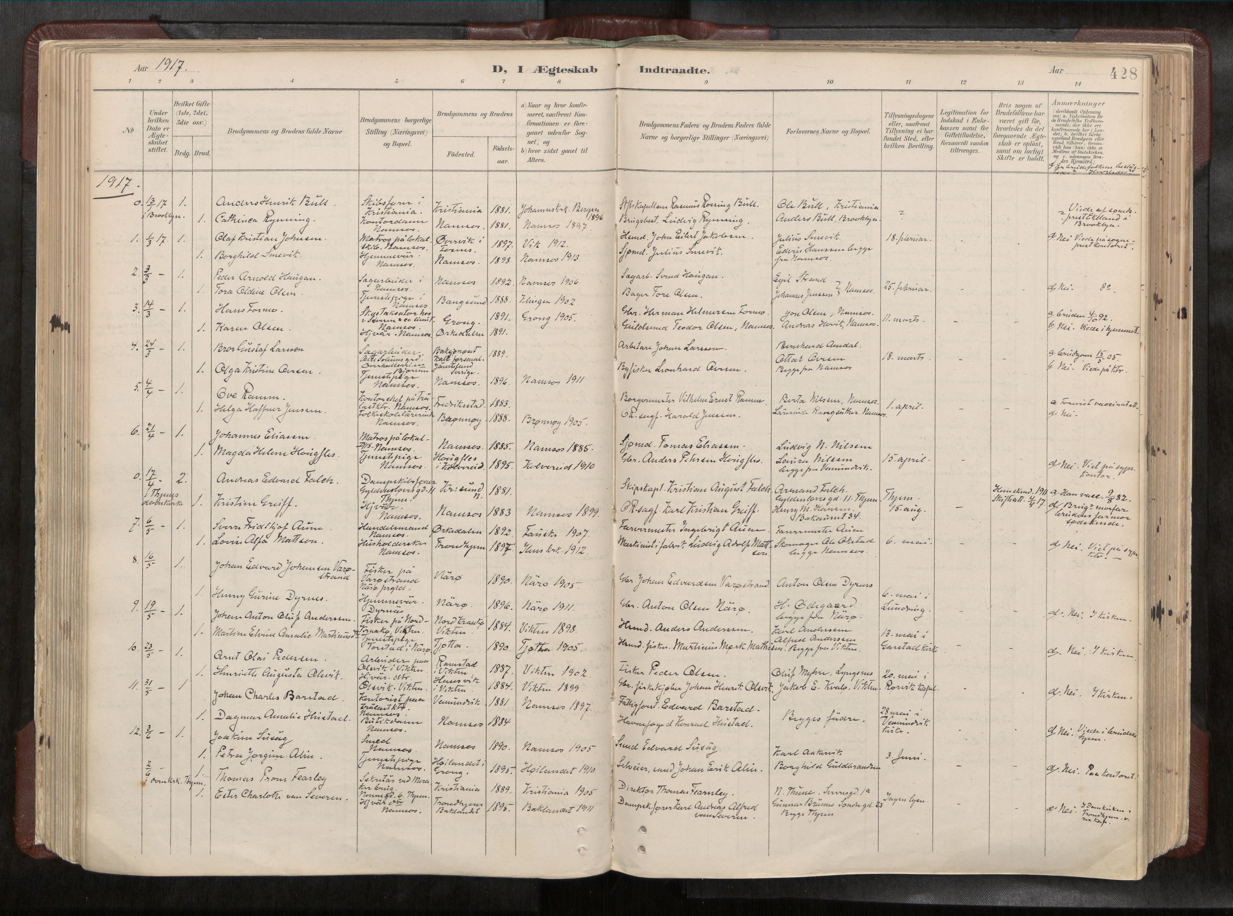 Ministerialprotokoller, klokkerbøker og fødselsregistre - Nord-Trøndelag, SAT/A-1458/768/L0579a: Parish register (official) no. 768A14, 1887-1931, p. 428