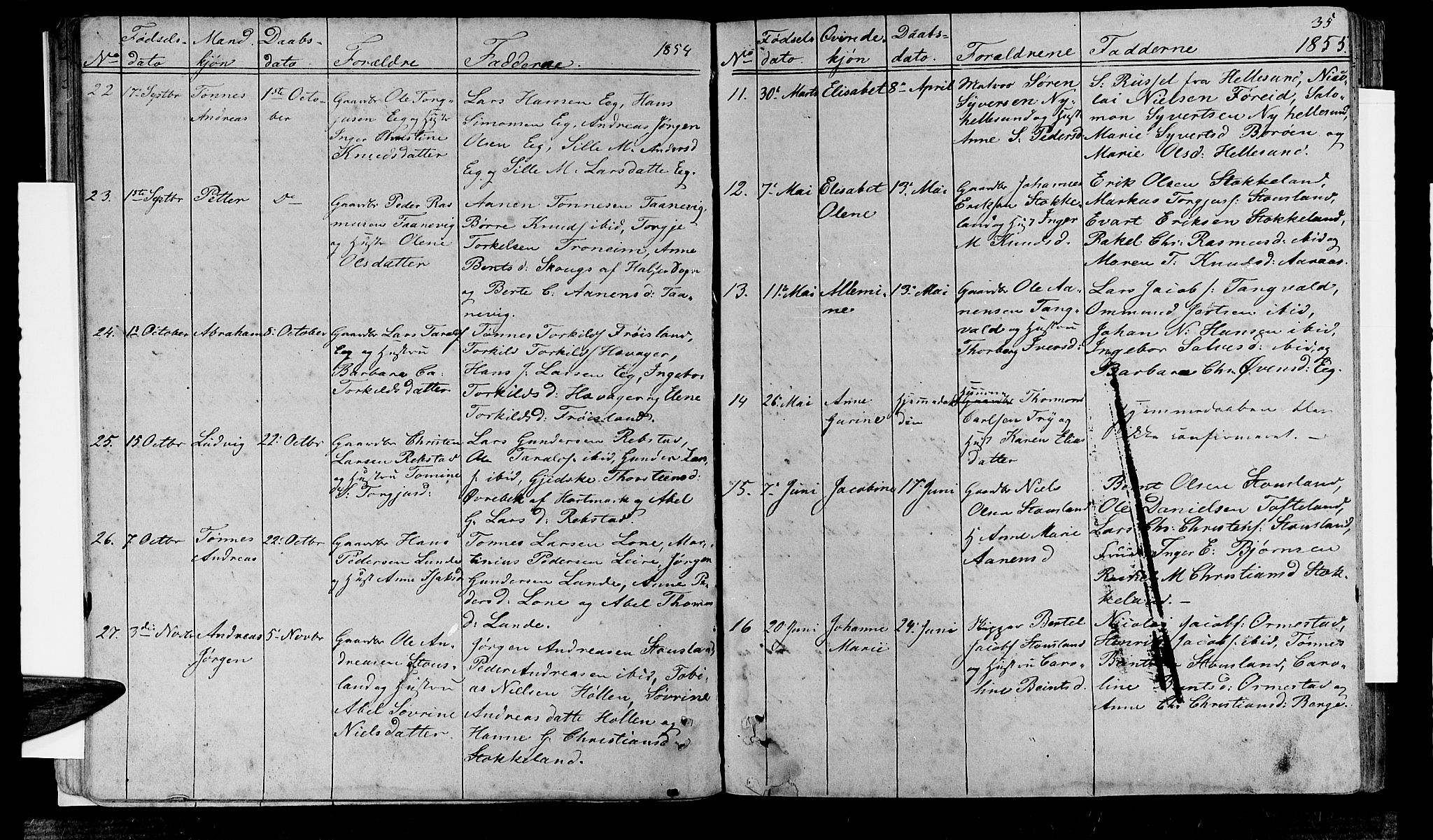 Søgne sokneprestkontor, AV/SAK-1111-0037/F/Fb/Fbb/L0003: Parish register (copy) no. B 3, 1848-1864, p. 35