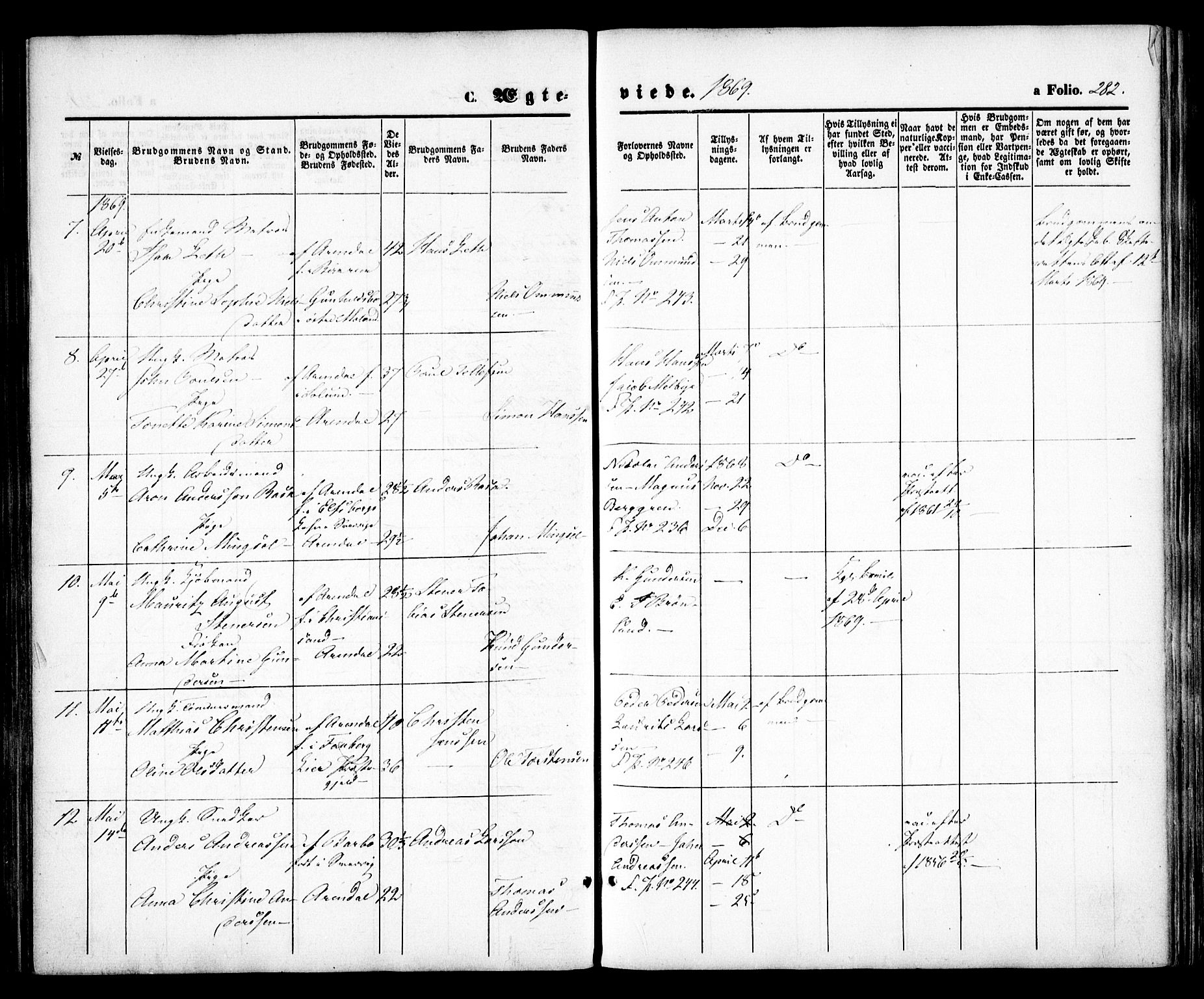 Arendal sokneprestkontor, Trefoldighet, AV/SAK-1111-0040/F/Fa/L0007: Parish register (official) no. A 7, 1868-1878, p. 282