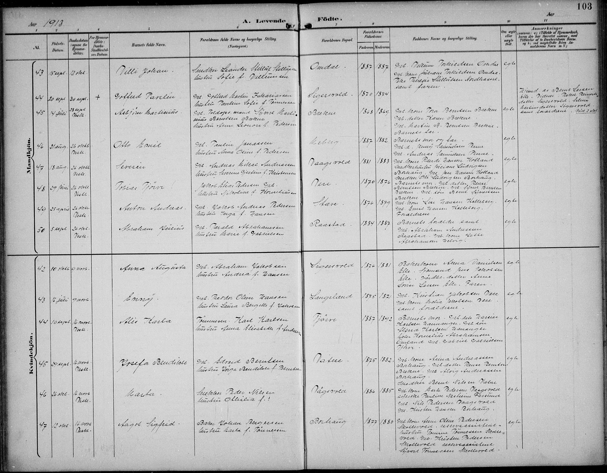 Lista sokneprestkontor, SAK/1111-0027/F/Fb/L0005: Parish register (copy) no. B 5, 1892-1923, p. 103