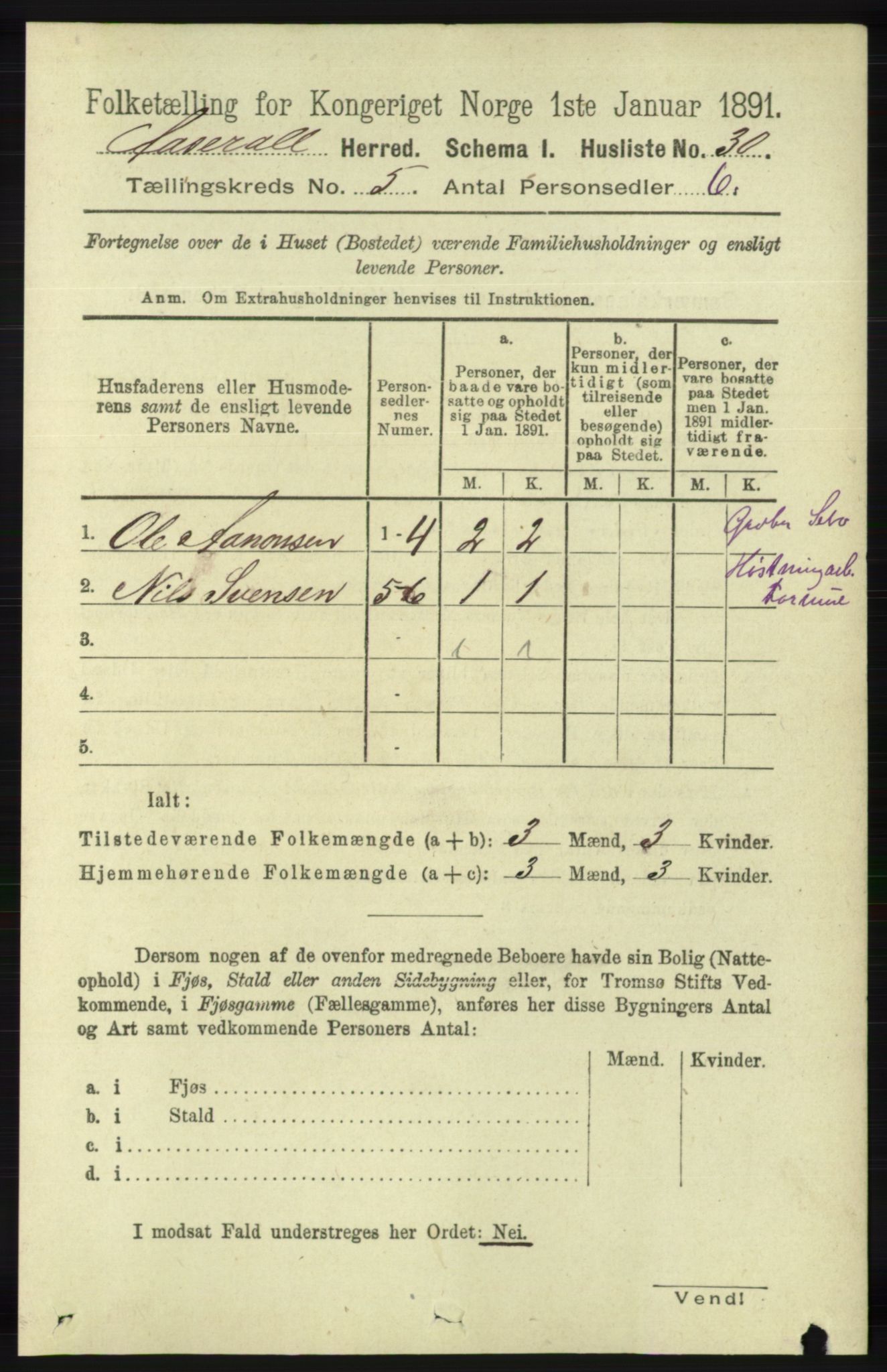 RA, 1891 census for 1026 Åseral, 1891, p. 1445