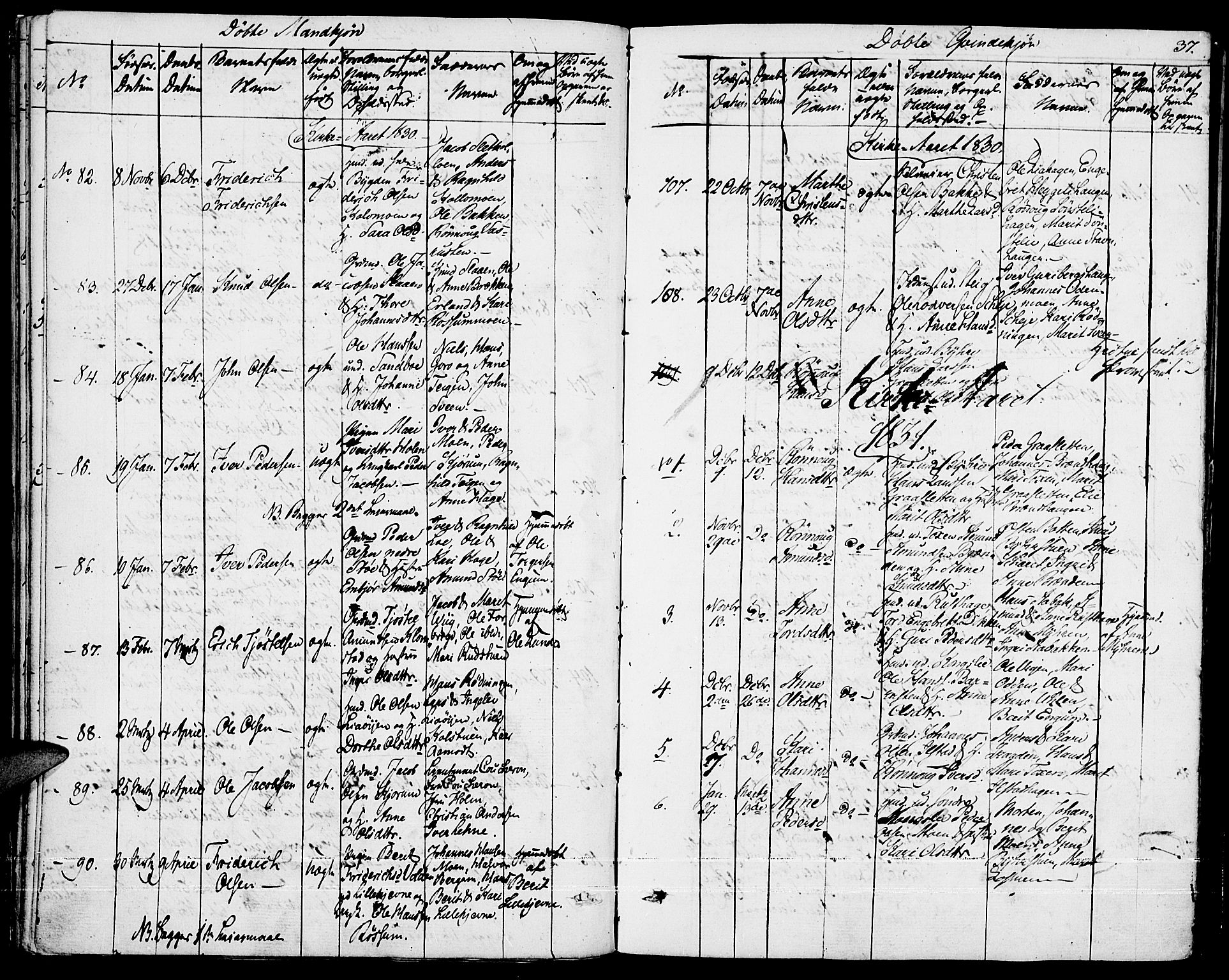 Fron prestekontor, SAH/PREST-078/H/Ha/Haa/L0003: Parish register (official) no. 3, 1828-1838, p. 37