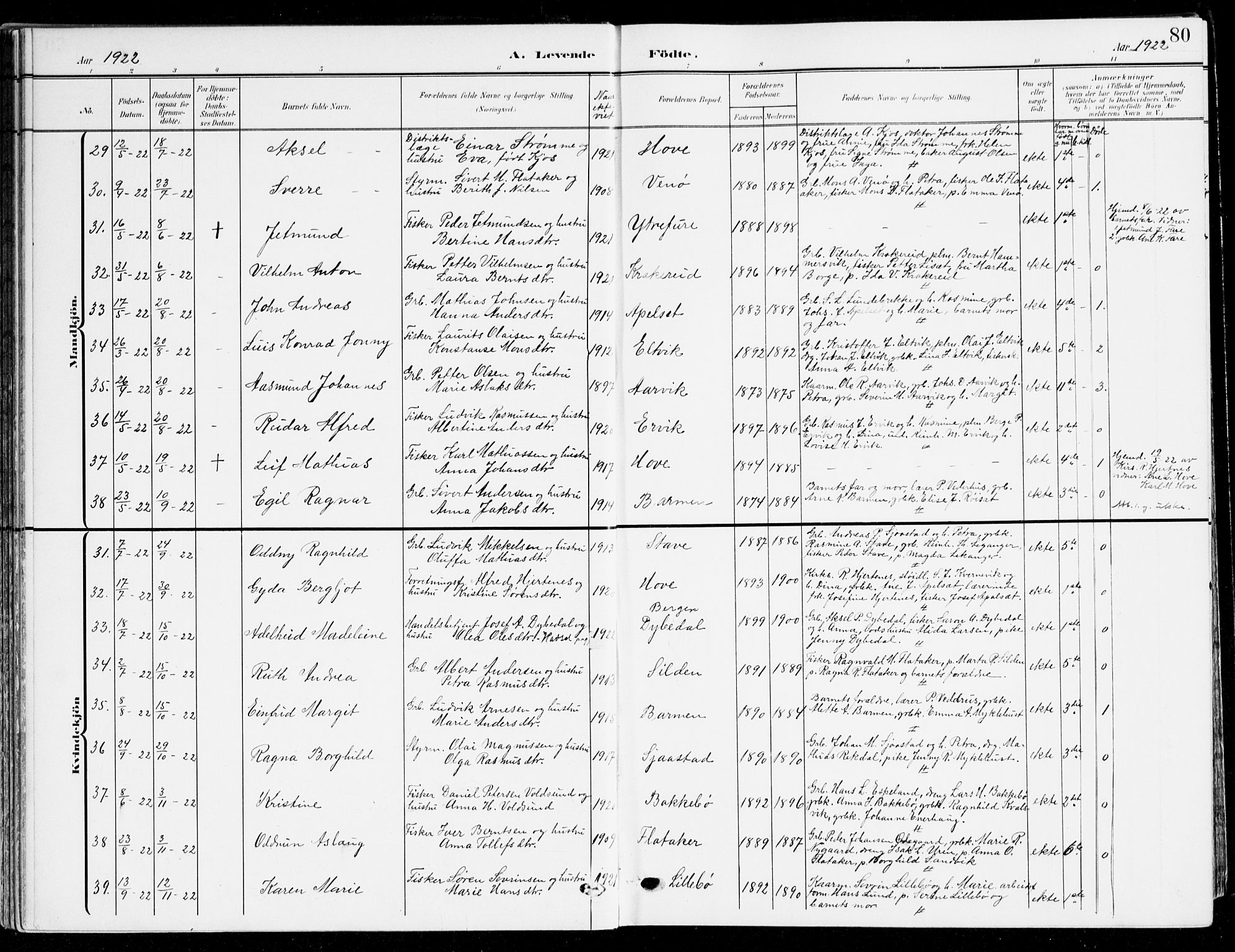 Selje sokneprestembete, AV/SAB-A-99938/H/Ha/Haa/Haab: Parish register (official) no. B 3, 1908-1923, p. 80