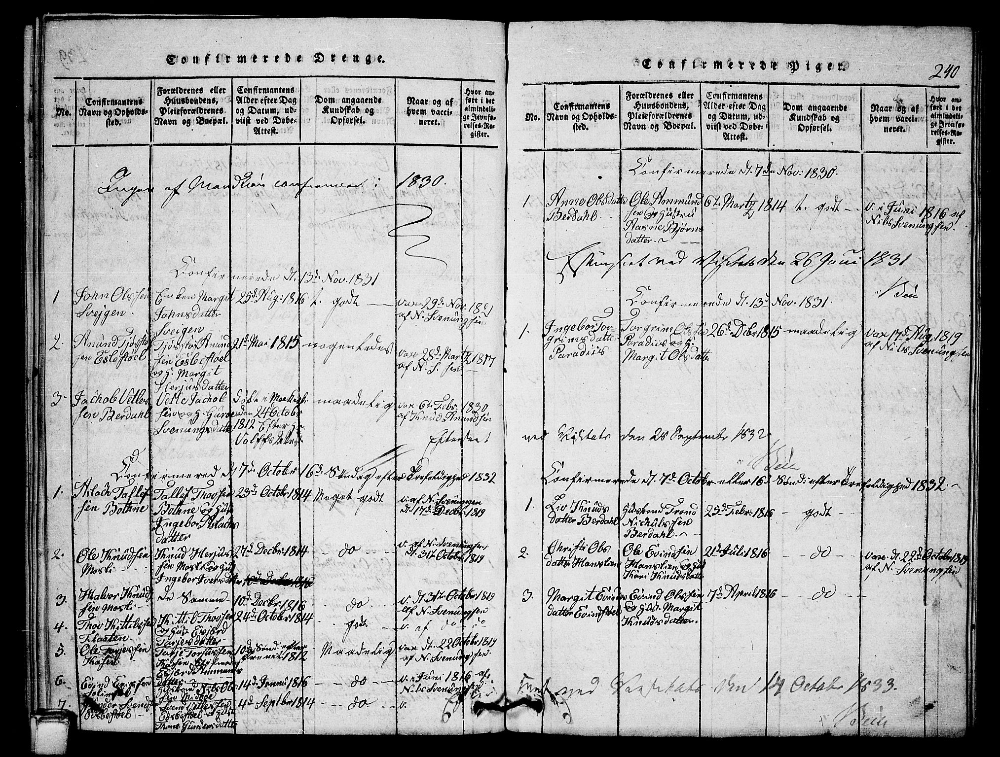 Vinje kirkebøker, AV/SAKO-A-312/G/Gb/L0001: Parish register (copy) no. II 1, 1814-1843, p. 240