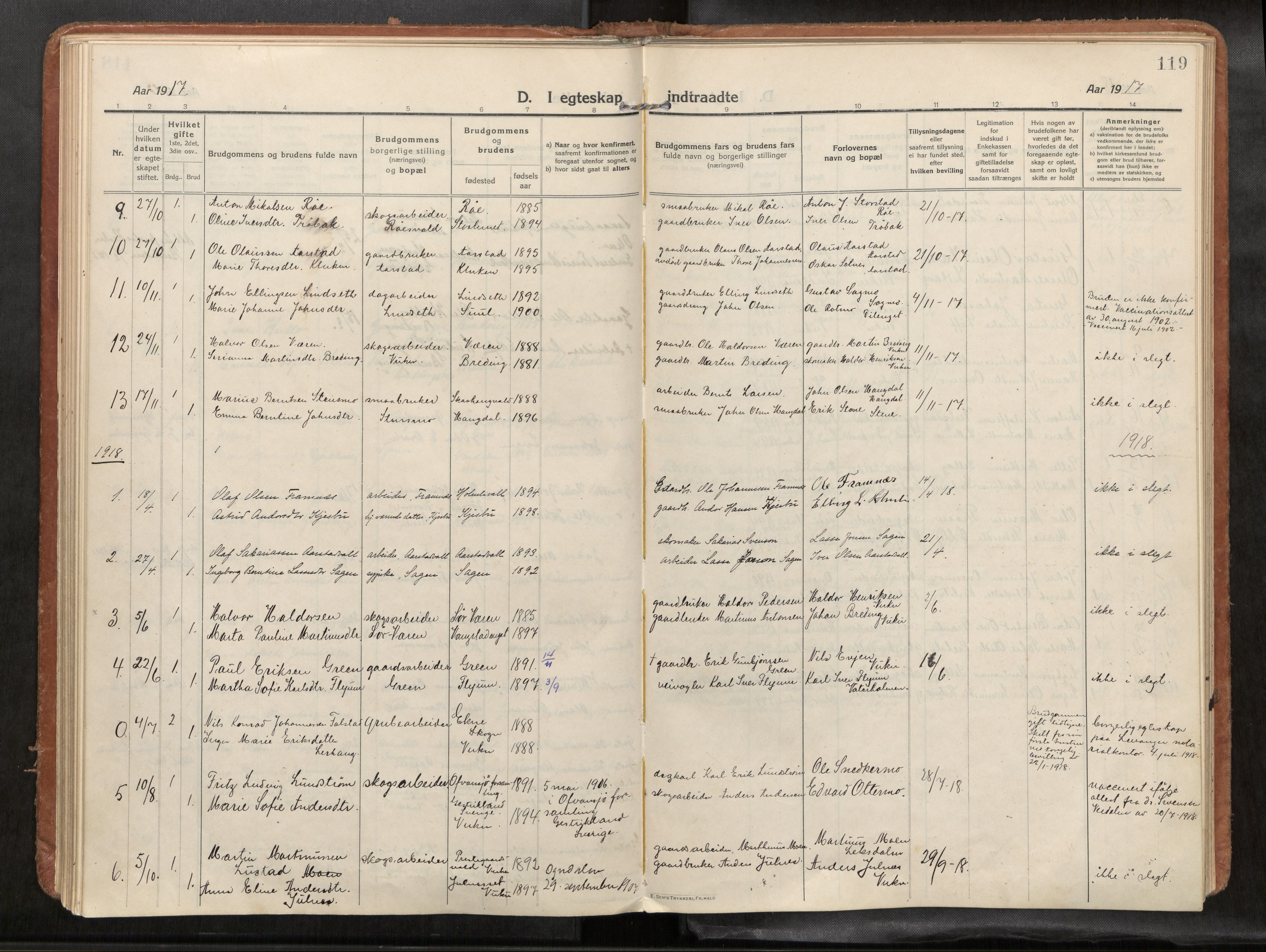 Verdal sokneprestkontor, AV/SAT-A-1156/2/H/Haa/L0004: Parish register (official) no. 4, 1916-1928, p. 119