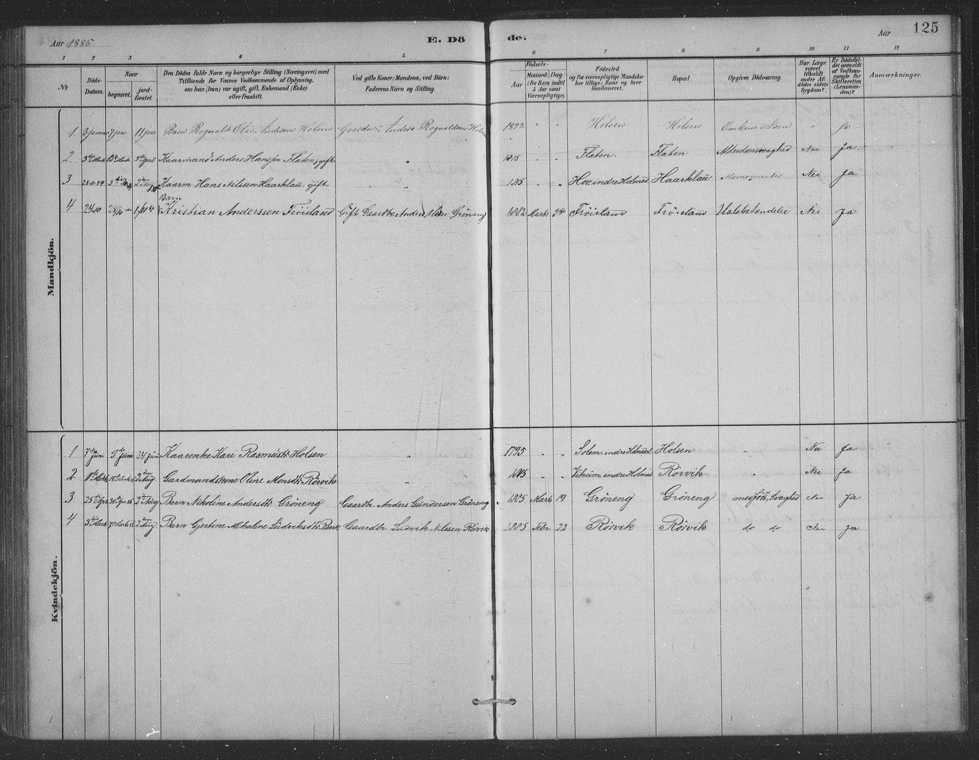 Førde sokneprestembete, AV/SAB-A-79901/H/Hab/Habc/L0002: Parish register (copy) no. C 2, 1881-1911, p. 125