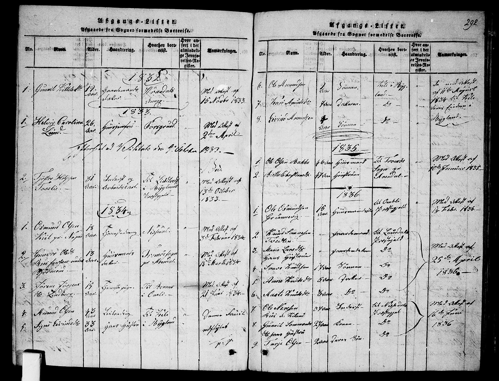 Fyresdal kirkebøker, SAKO/A-263/G/Ga/L0001: Parish register (copy) no. I 1, 1816-1840, p. 292