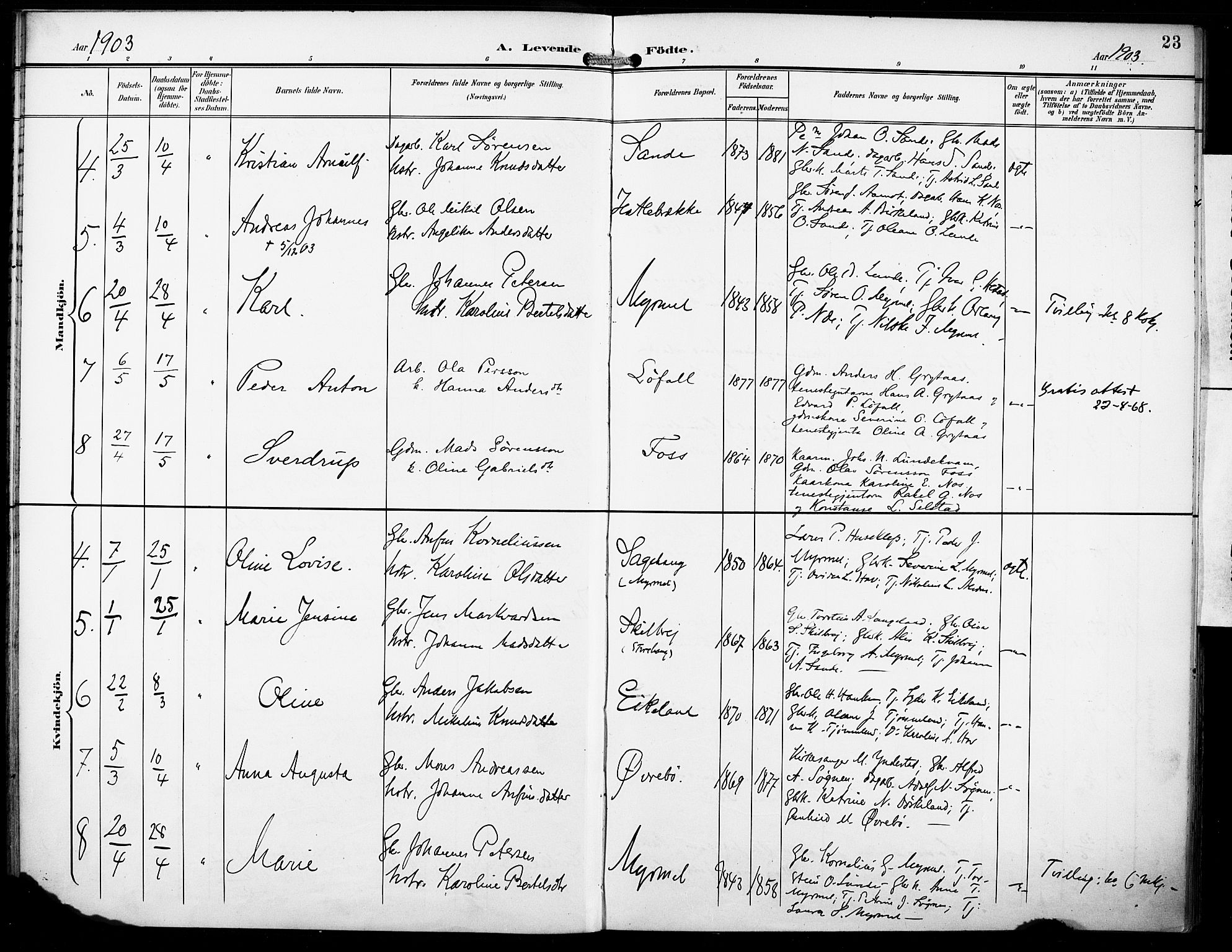 Gaular sokneprestembete, AV/SAB-A-80001/H/Haa: Parish register (official) no. B 2, 1898-1911, p. 23