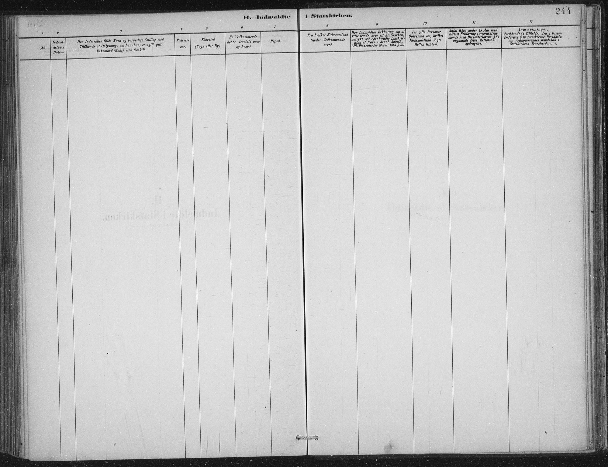 Lærdal sokneprestembete, SAB/A-81201: Parish register (official) no. D  1, 1878-1908, p. 244