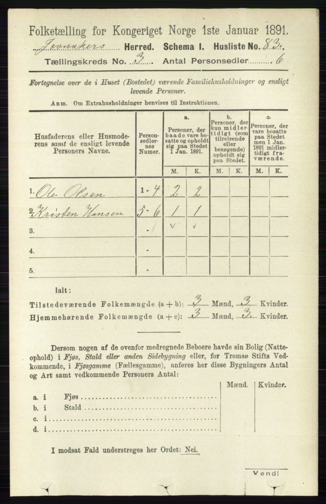 RA, 1891 census for 0532 Jevnaker, 1891, p. 1158