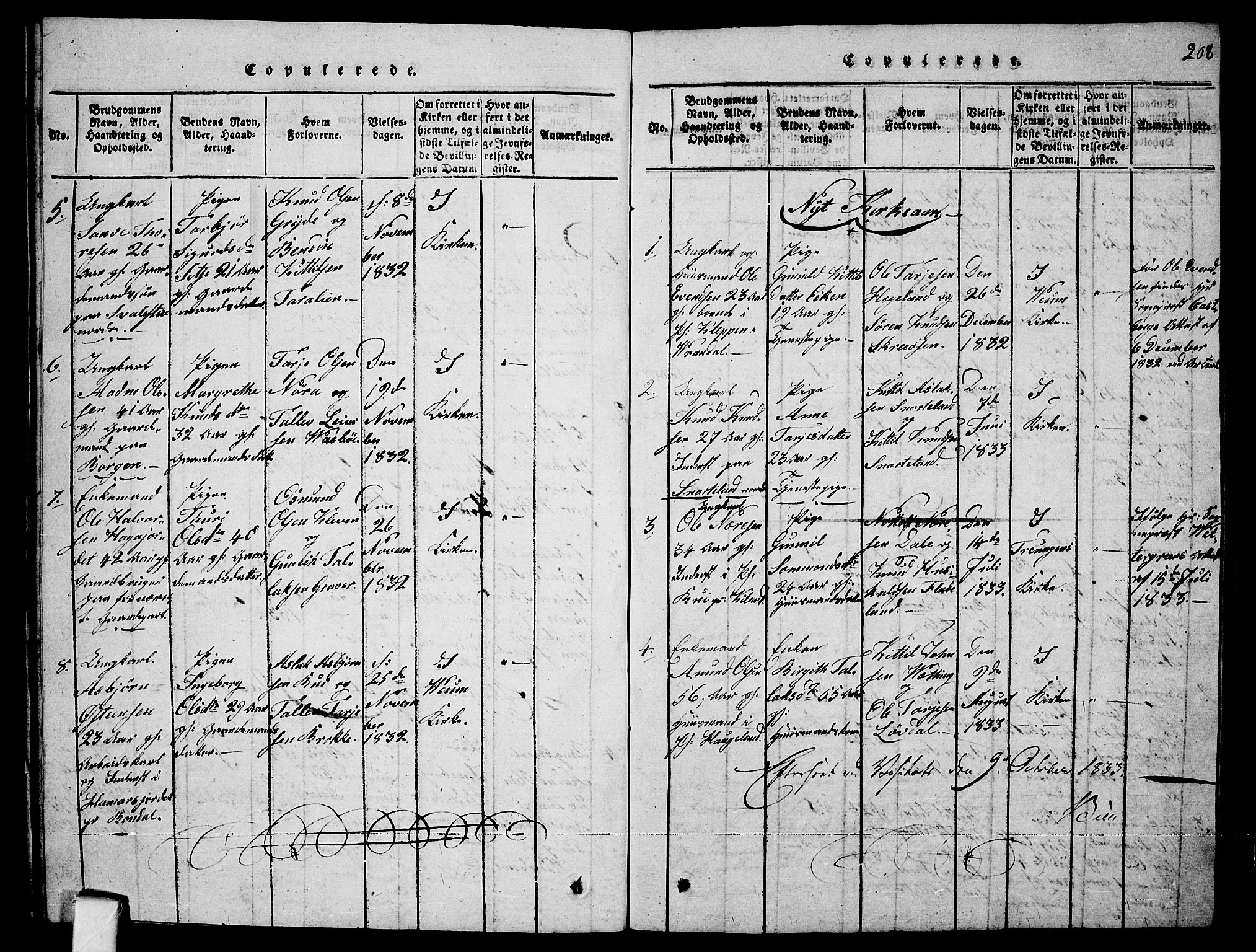 Fyresdal kirkebøker, SAKO/A-263/G/Ga/L0001: Parish register (copy) no. I 1, 1816-1840, p. 208
