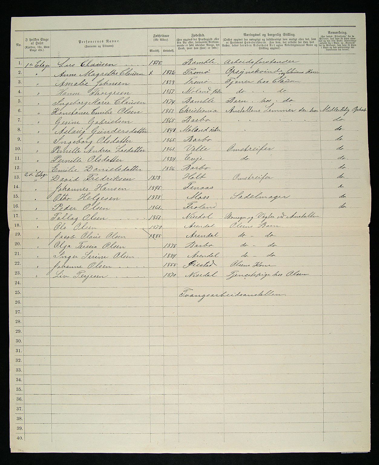 SAK, 1885 census for 0903 Arendal, 1885, p. 243