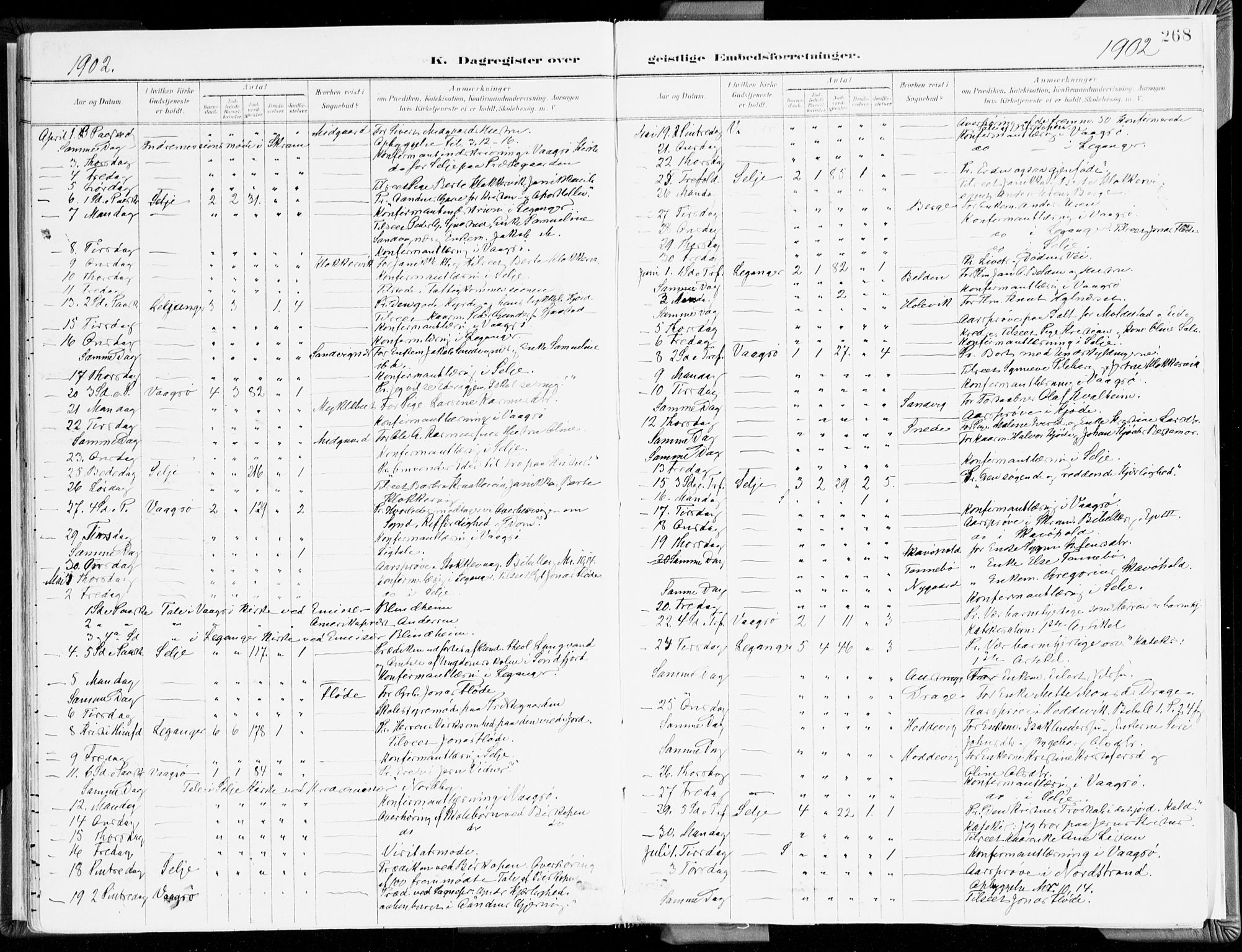 Selje sokneprestembete, SAB/A-99938/H/Ha/Haa/Haab: Parish register (official) no. B 2, 1891-1907, p. 268