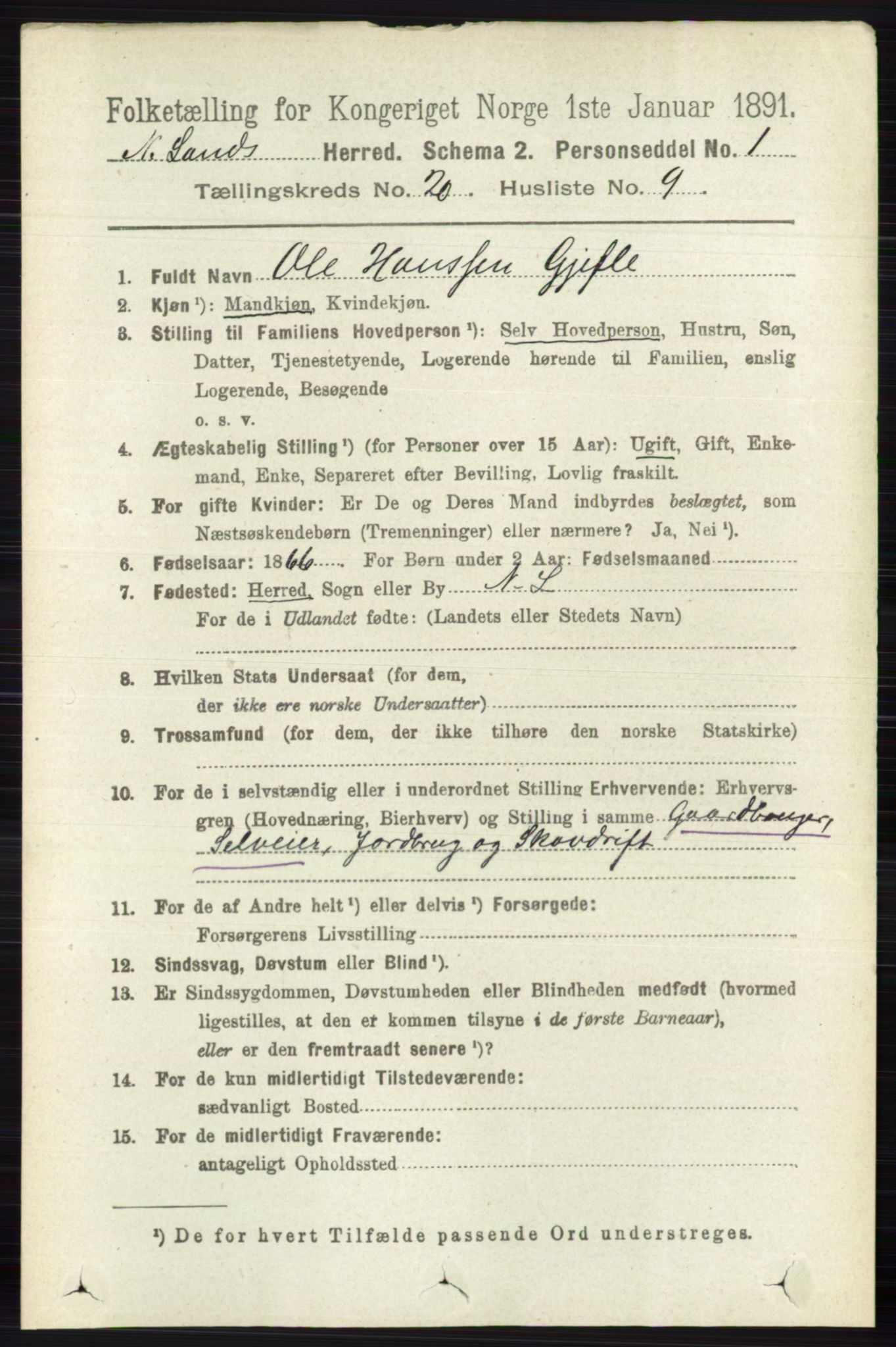 RA, 1891 census for 0538 Nordre Land, 1891, p. 4924