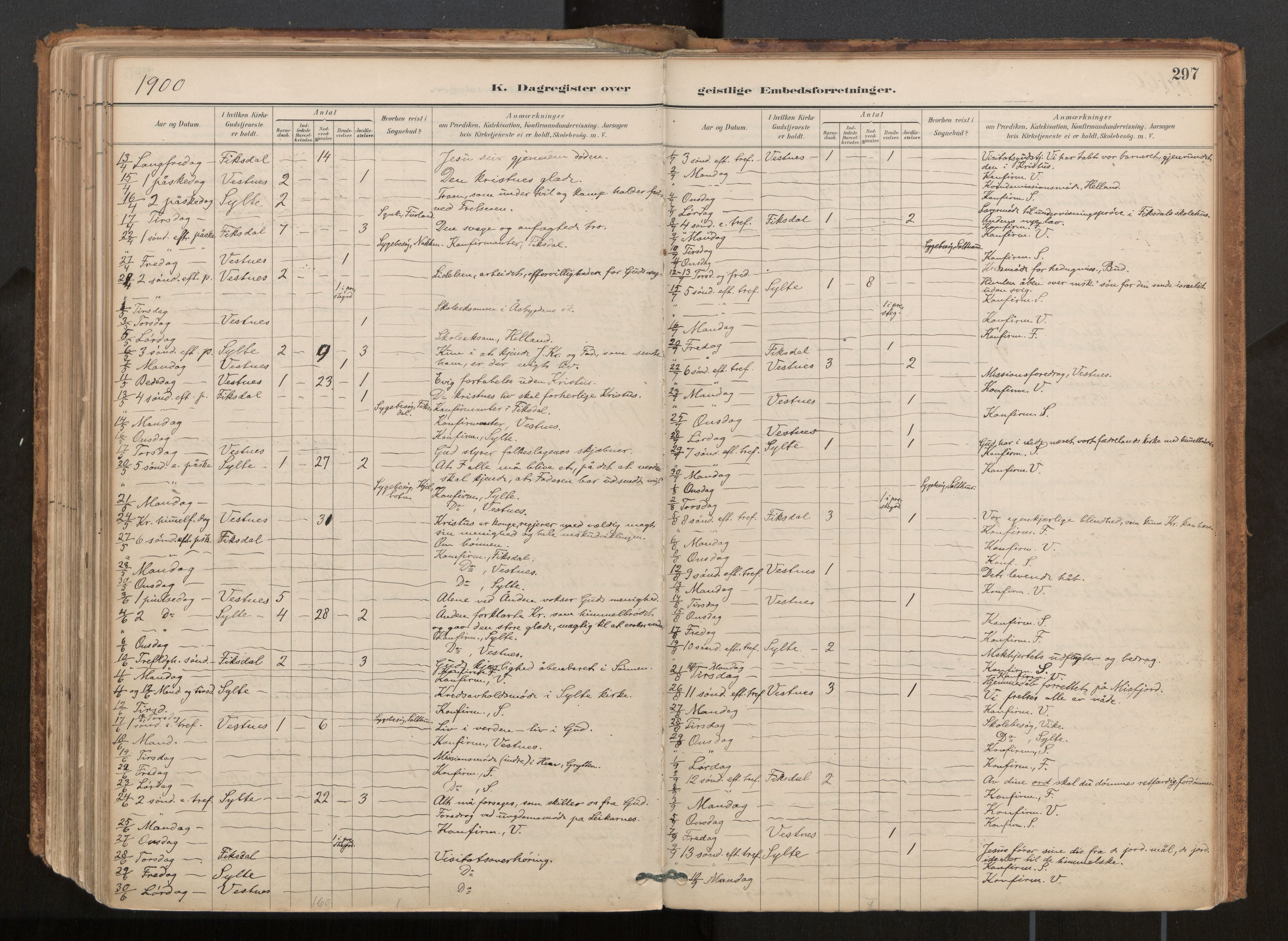 Ministerialprotokoller, klokkerbøker og fødselsregistre - Møre og Romsdal, SAT/A-1454/539/L0531: Parish register (official) no. 539A04, 1887-1913, p. 297